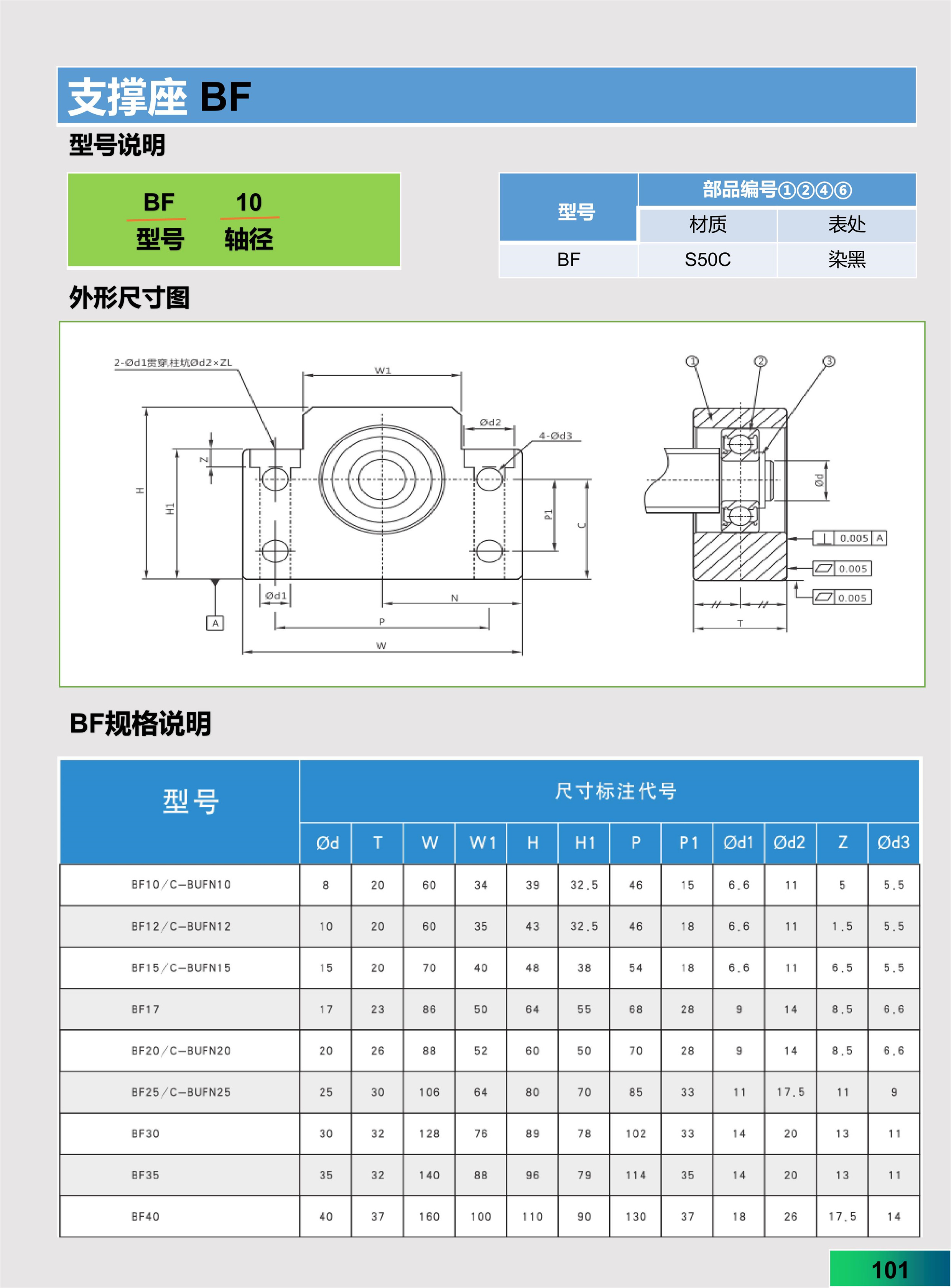 黔隆-支撑座 (7).jpg