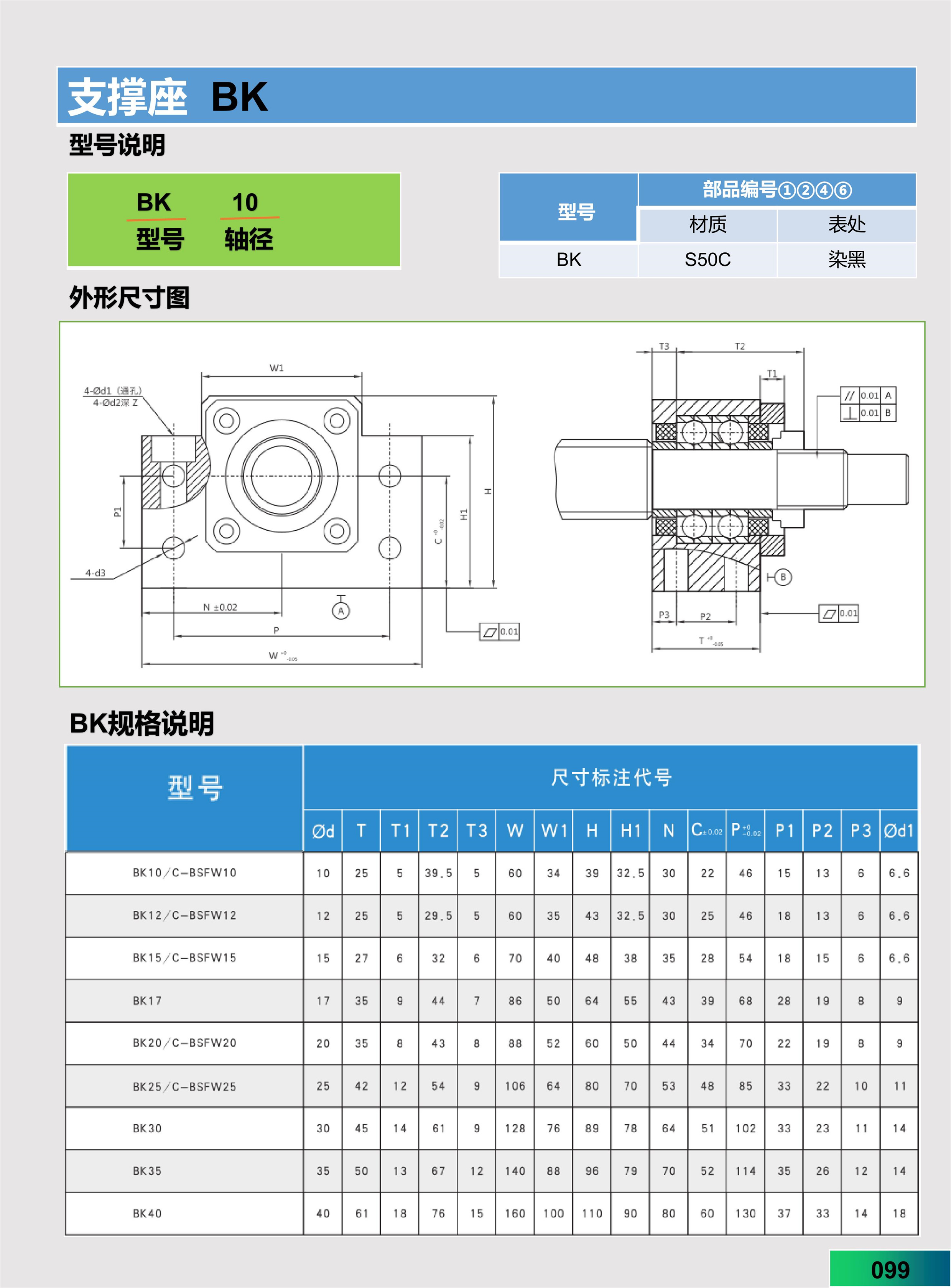 黔隆-支撑座 (5).jpg
