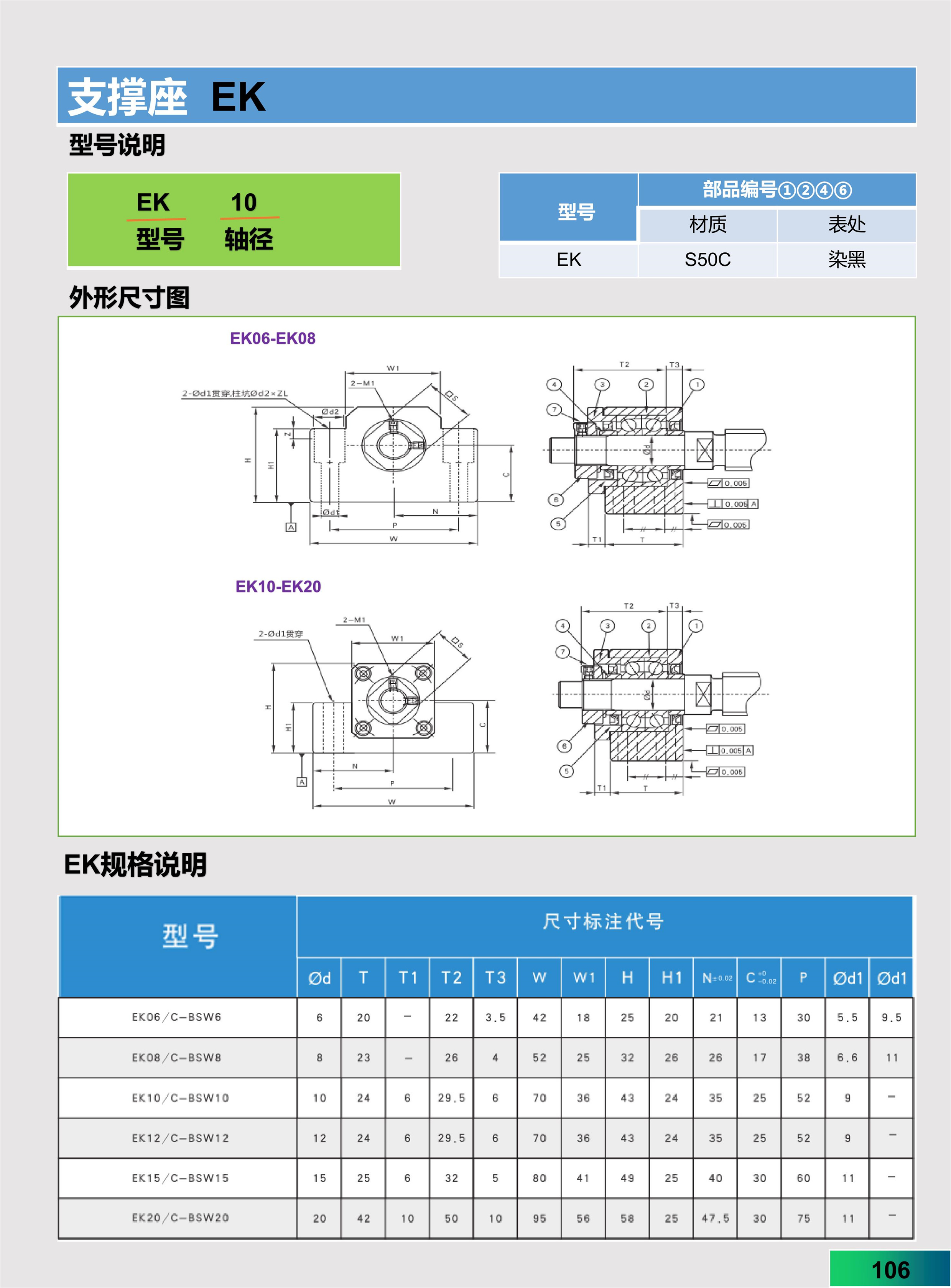黔隆-支撑座 (12).jpg