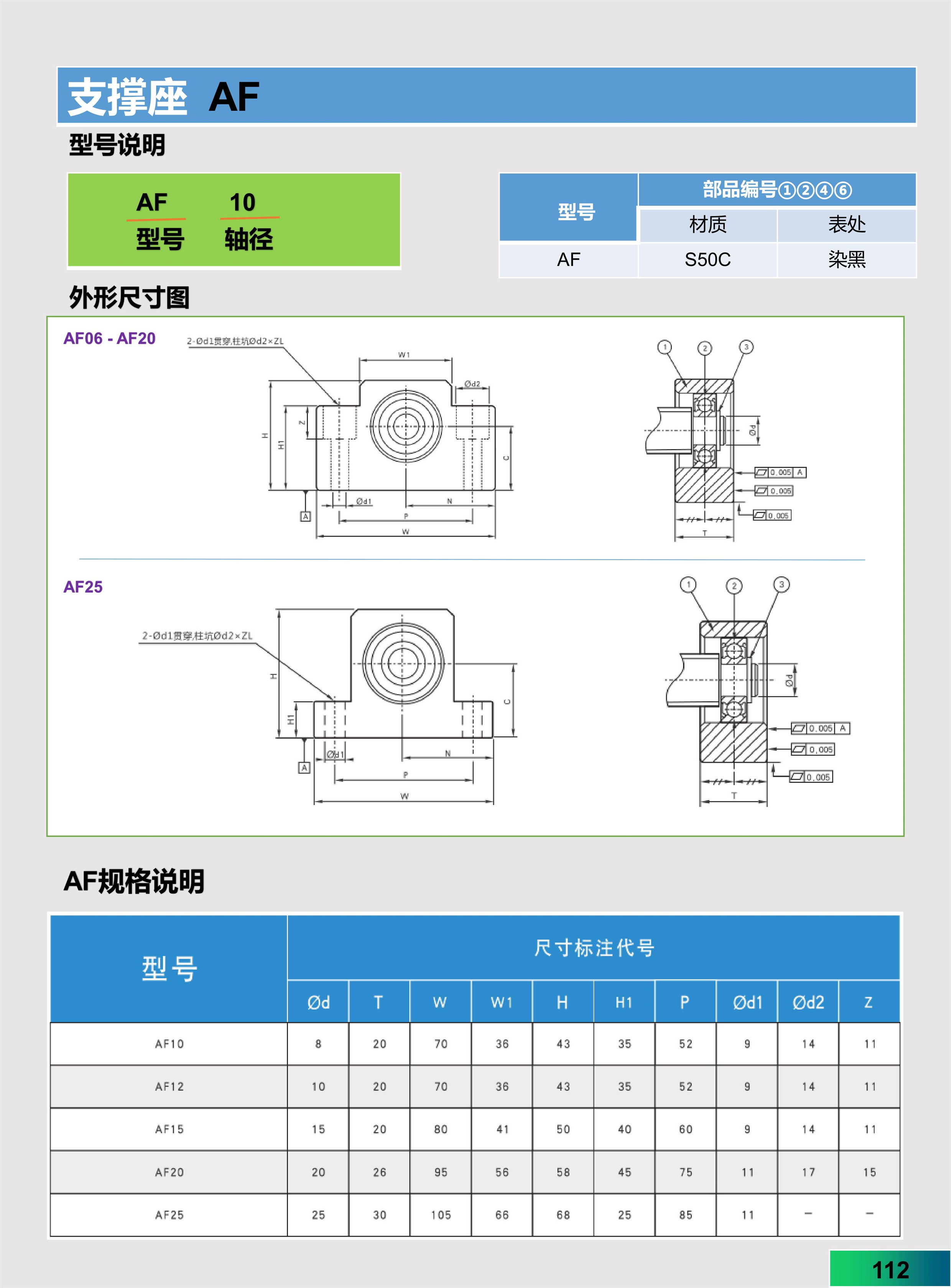 黔隆-支撑座 (18).jpg