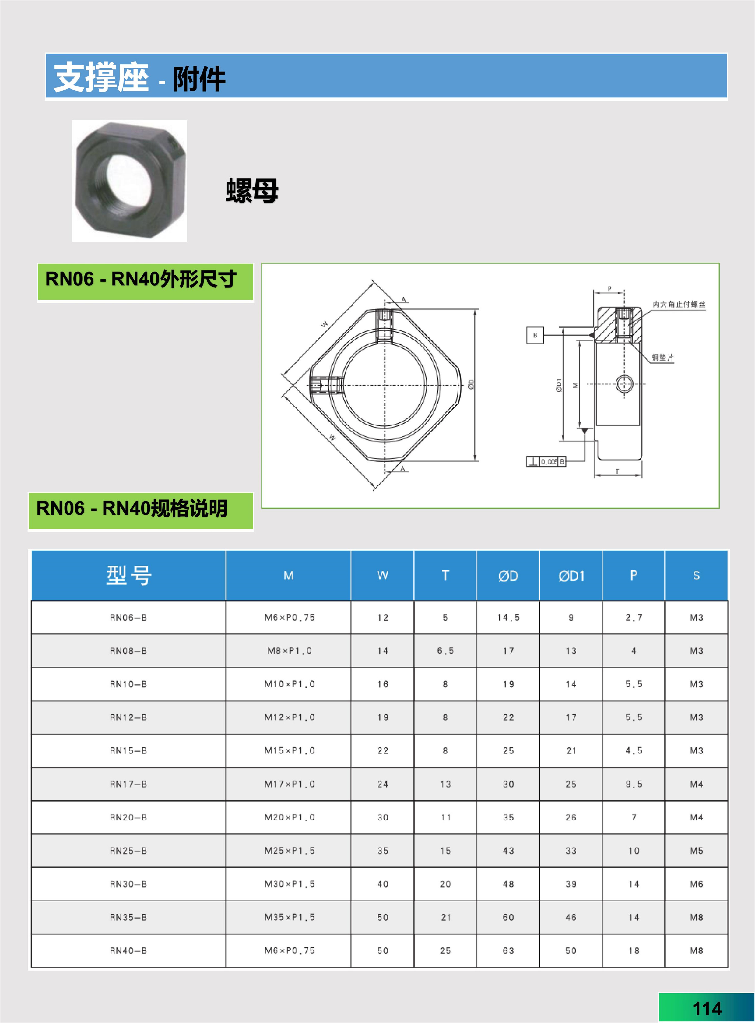 黔隆-支撑座 (20).jpg