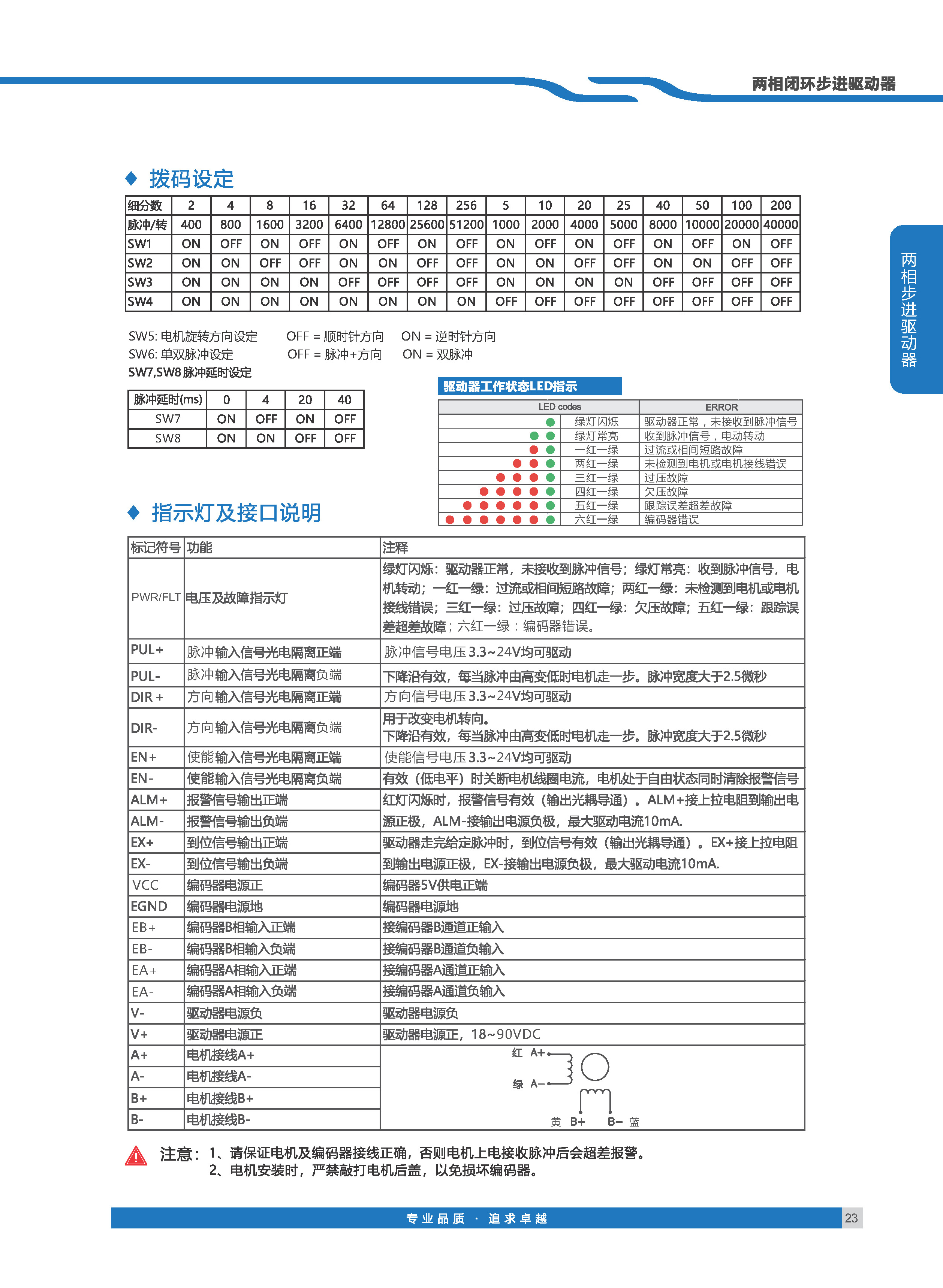 雷控智能步进选型手册_页面_14-1 拷贝.jpg