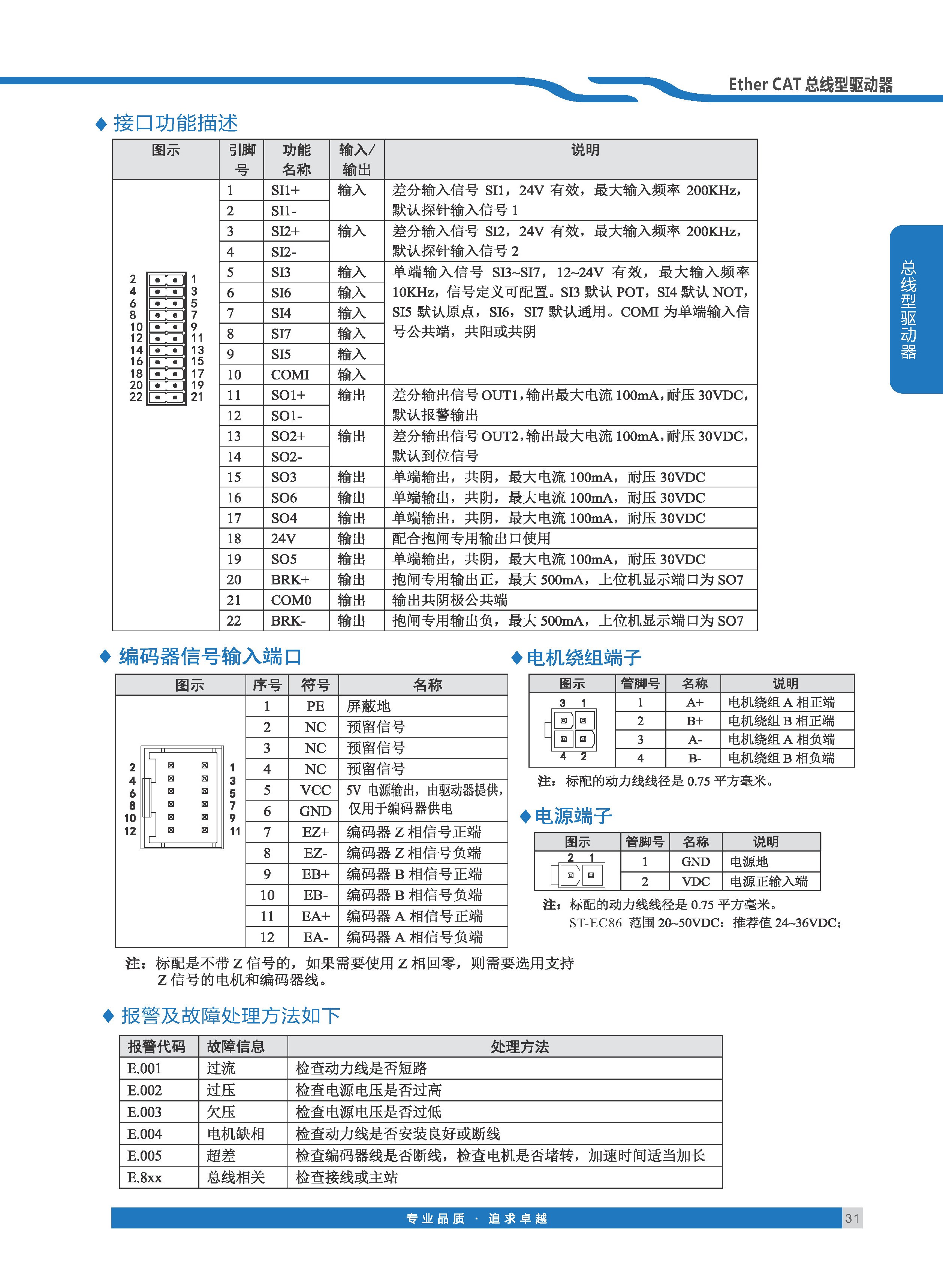 雷控智能步进选型手册_页面_18-1 拷贝.jpg
