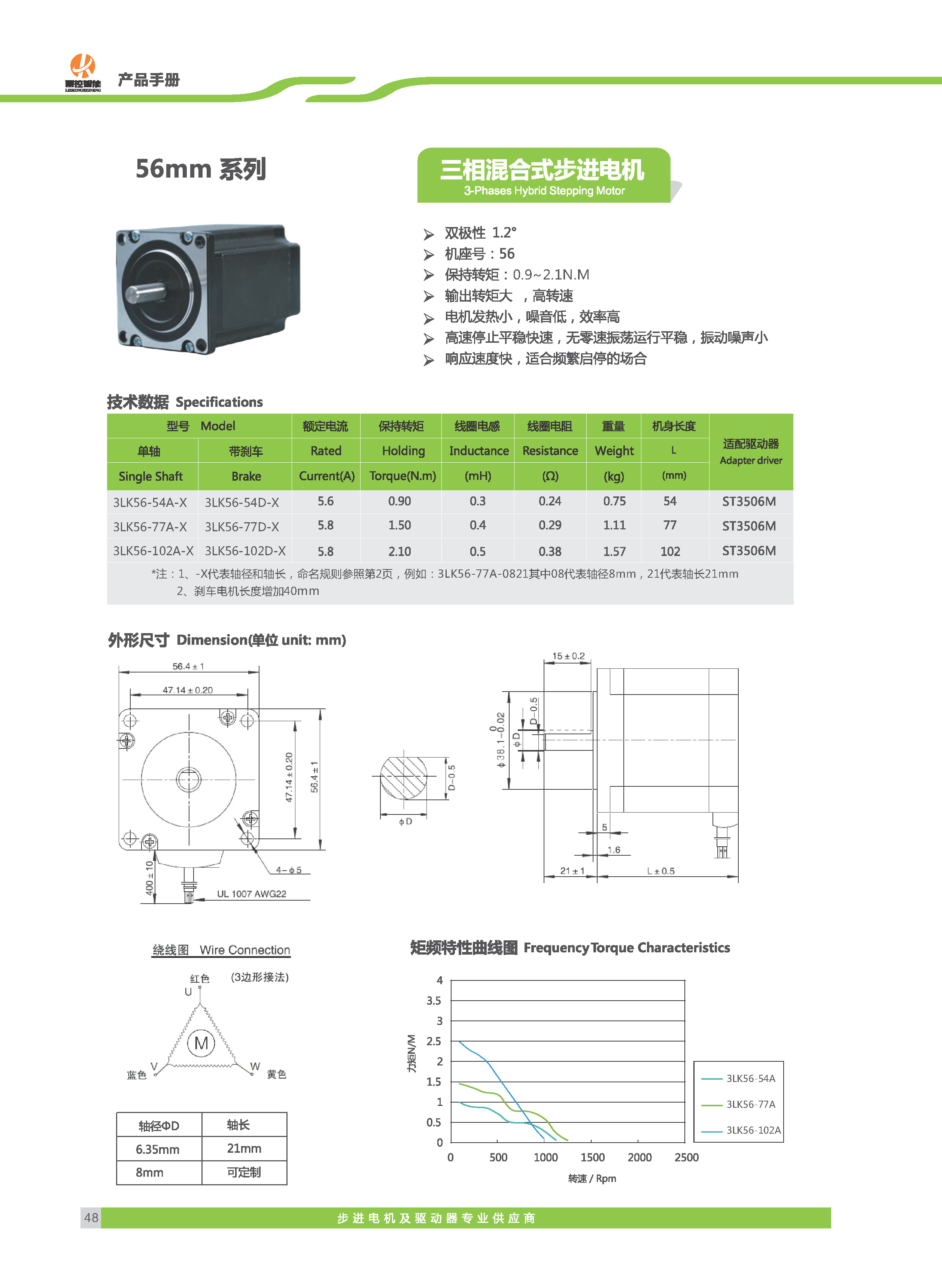 雷控智能步进选型手册_页面_27 拷贝.jpg