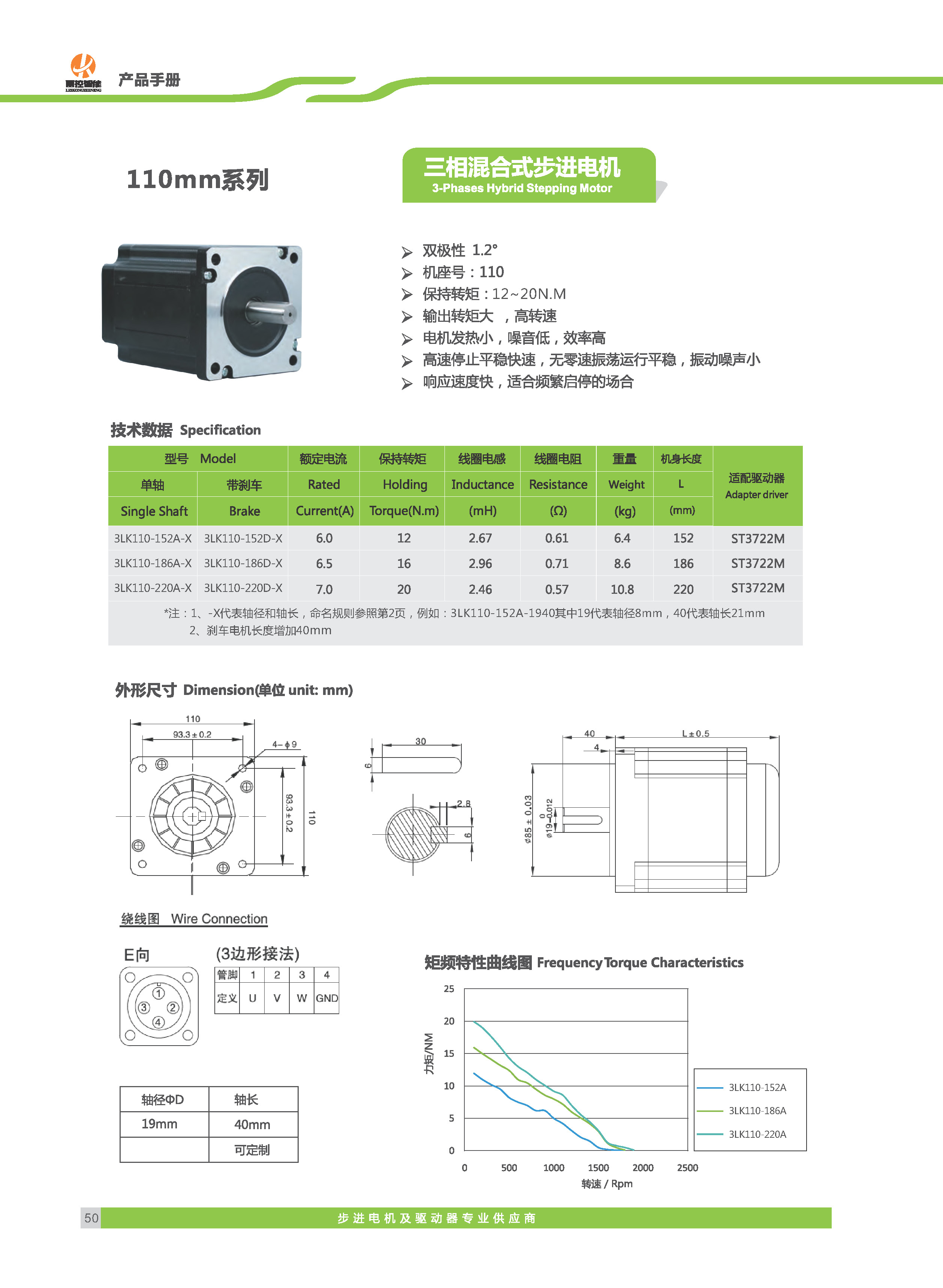 雷控智能步进选型手册_页面_28 拷贝.jpg
