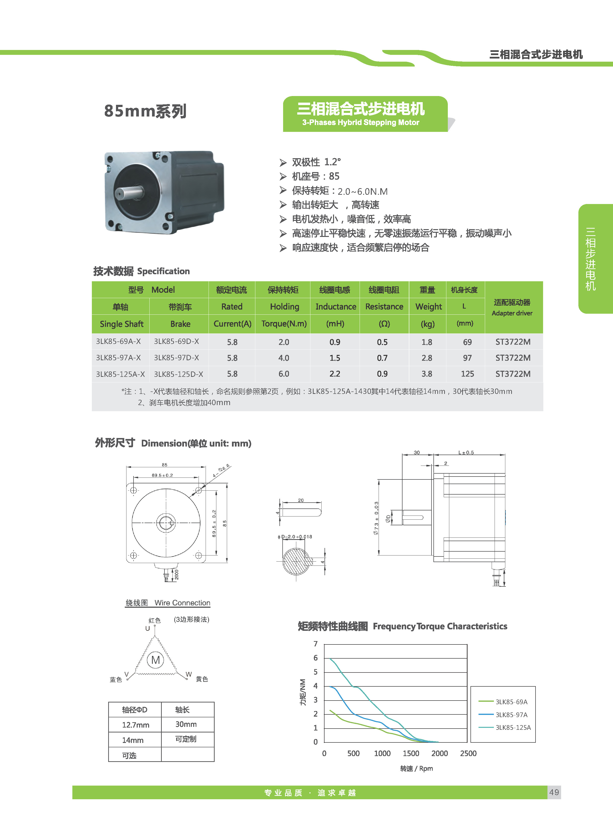 雷控智能步进选型手册_页面_27-1 拷贝.jpg