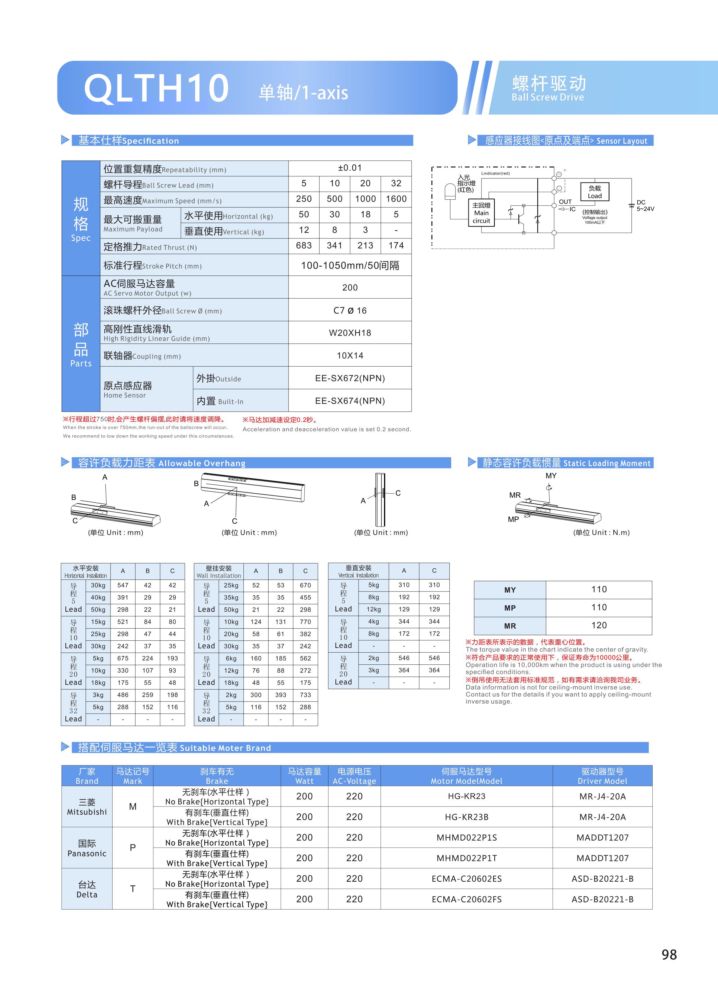 黔隆模组 (4).jpg