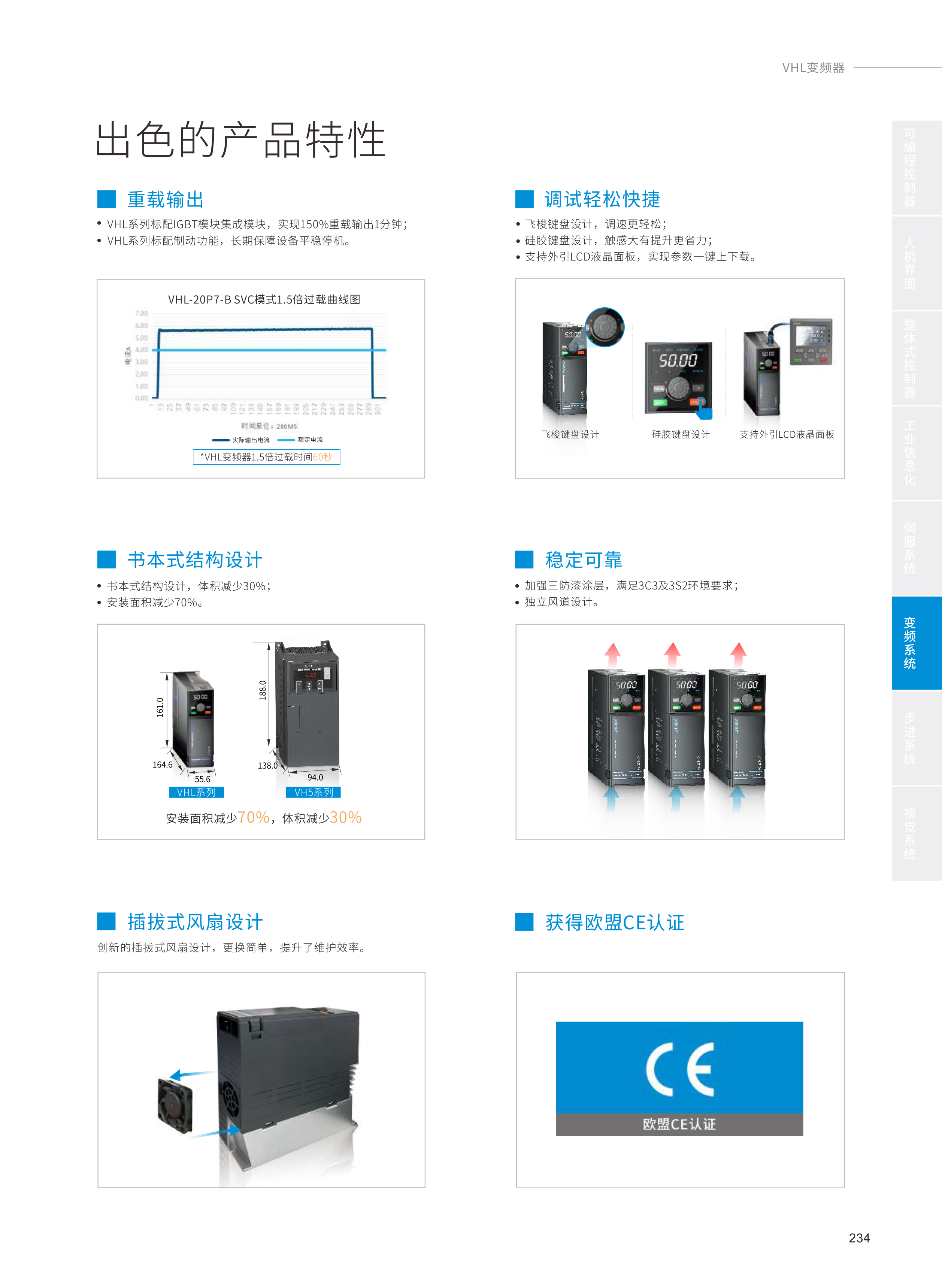 2024全系列产品综合样本118-1.jpg