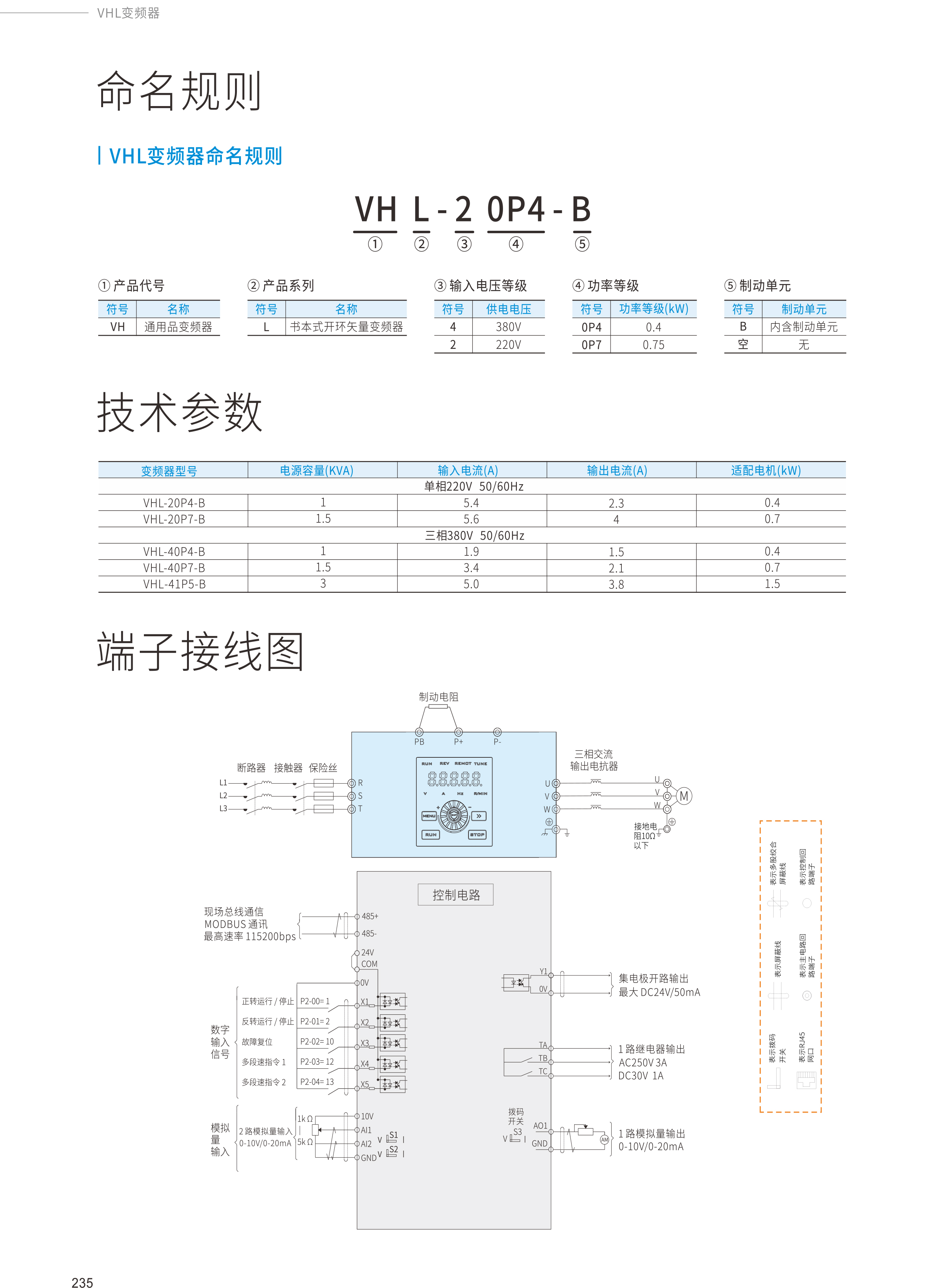 2024全系列产品综合样本119.jpg