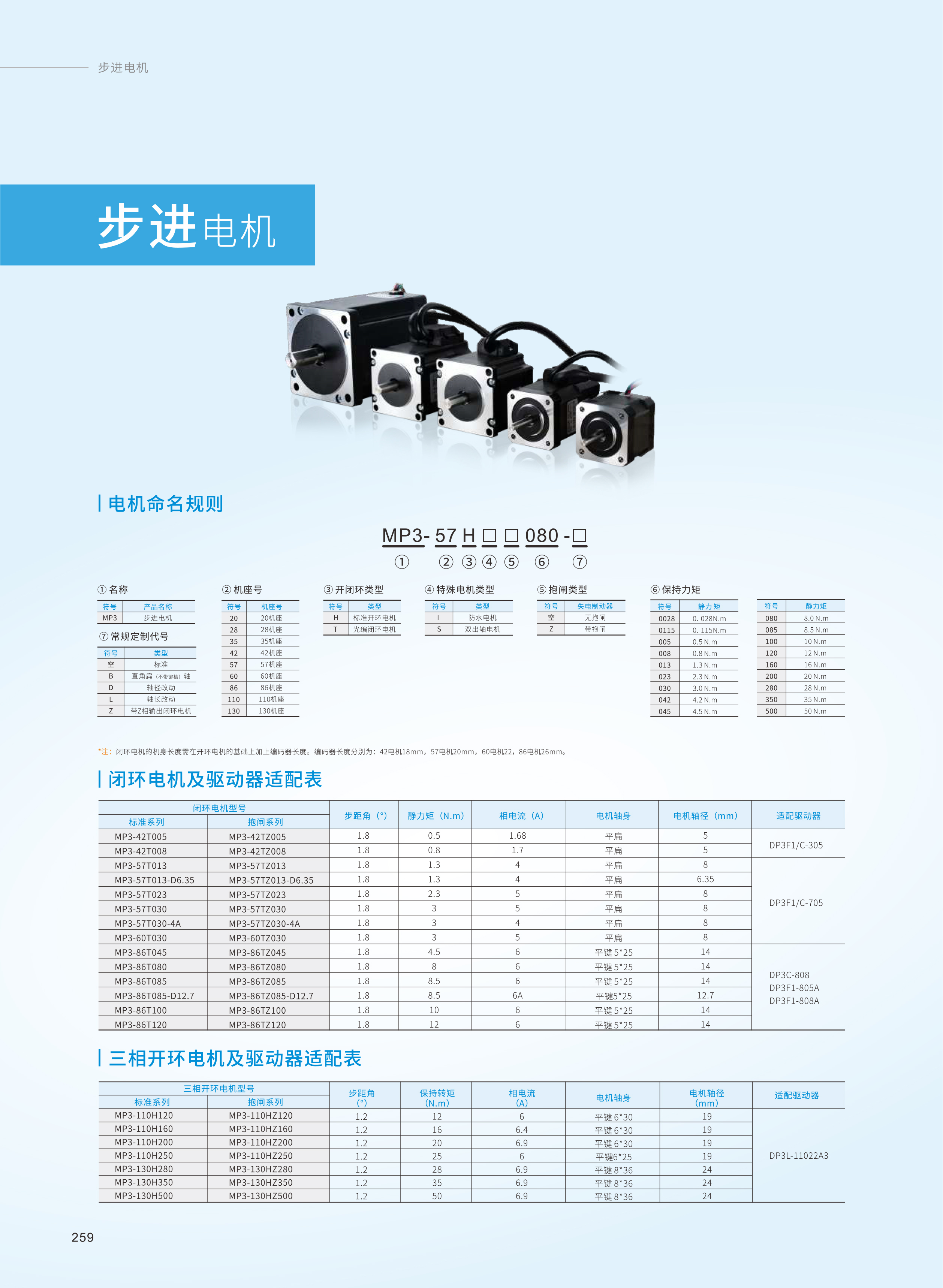 2024全系列产品综合样本131.jpg
