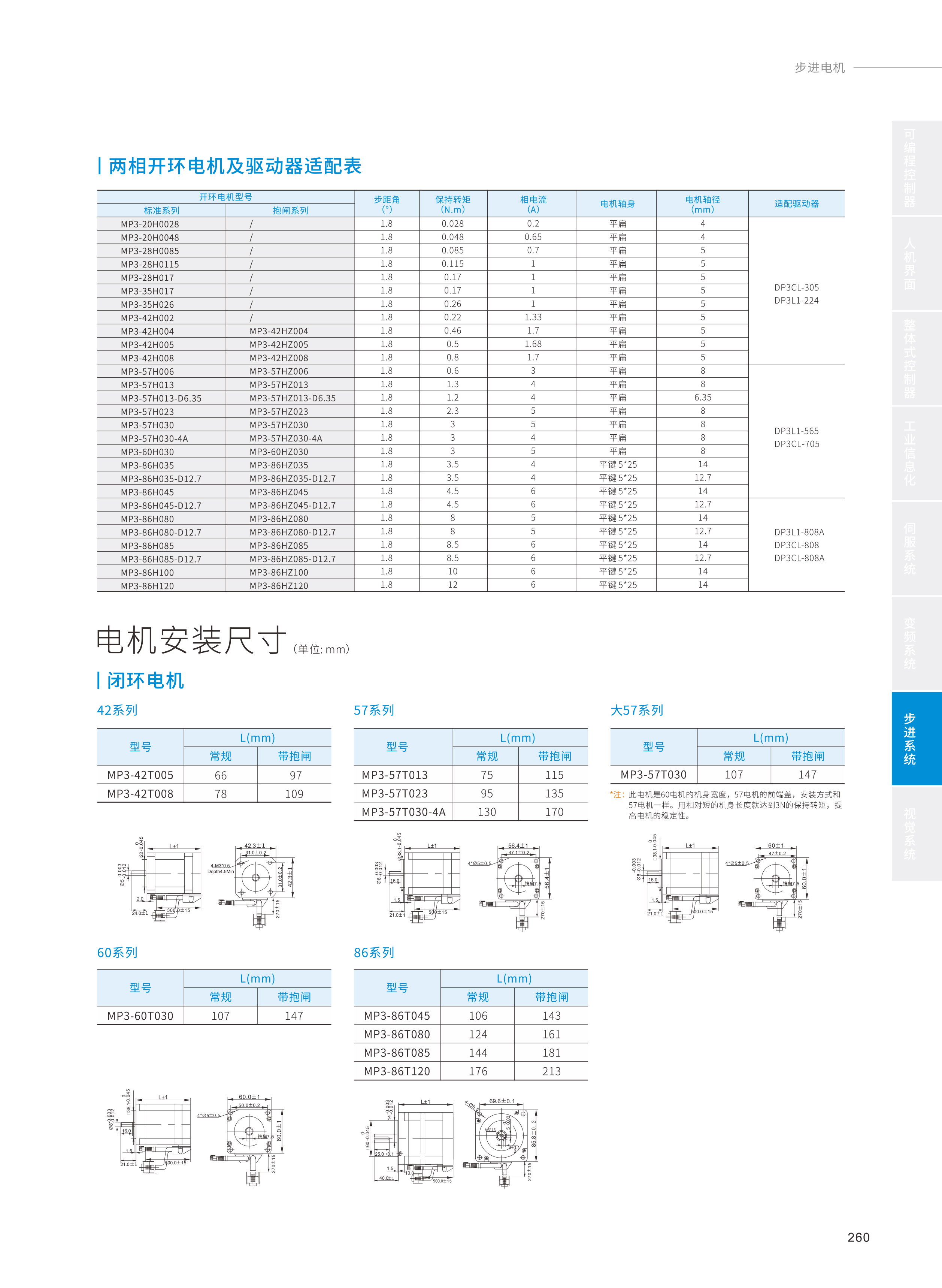 2024全系列产品综合样本131-1.jpg