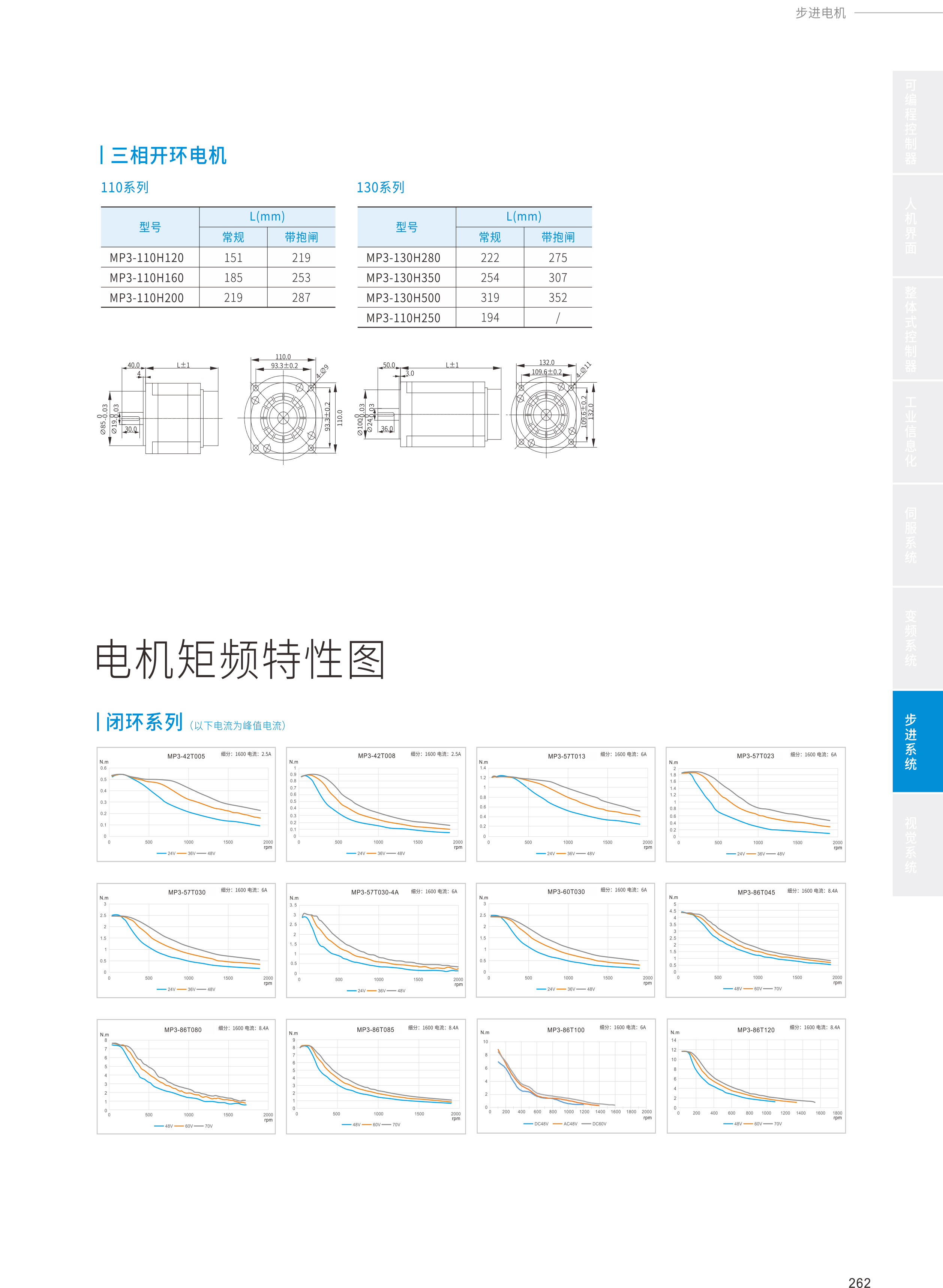 2024全系列产品综合样本132-1.jpg