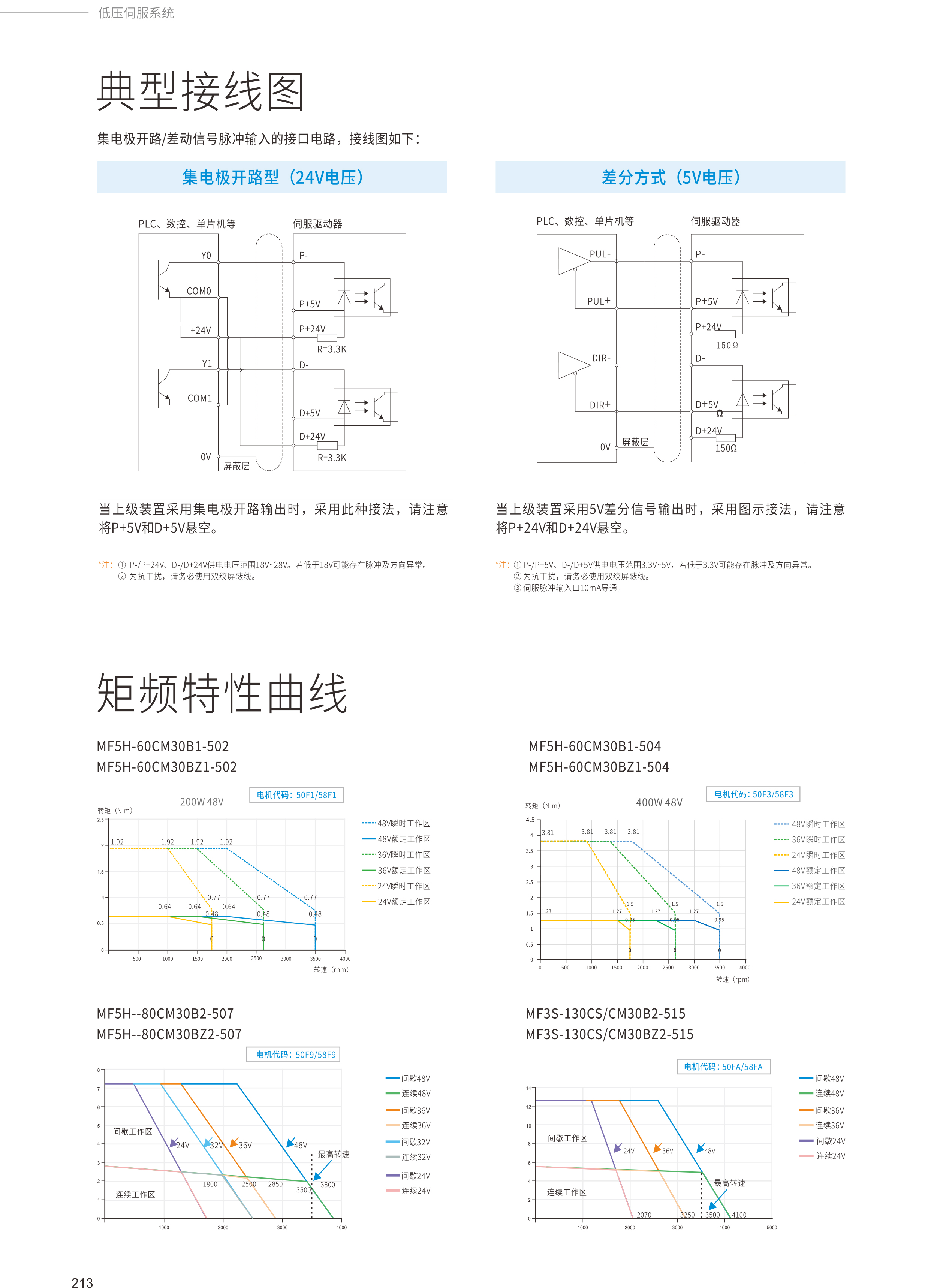 2024全系列产品综合样本108.jpg