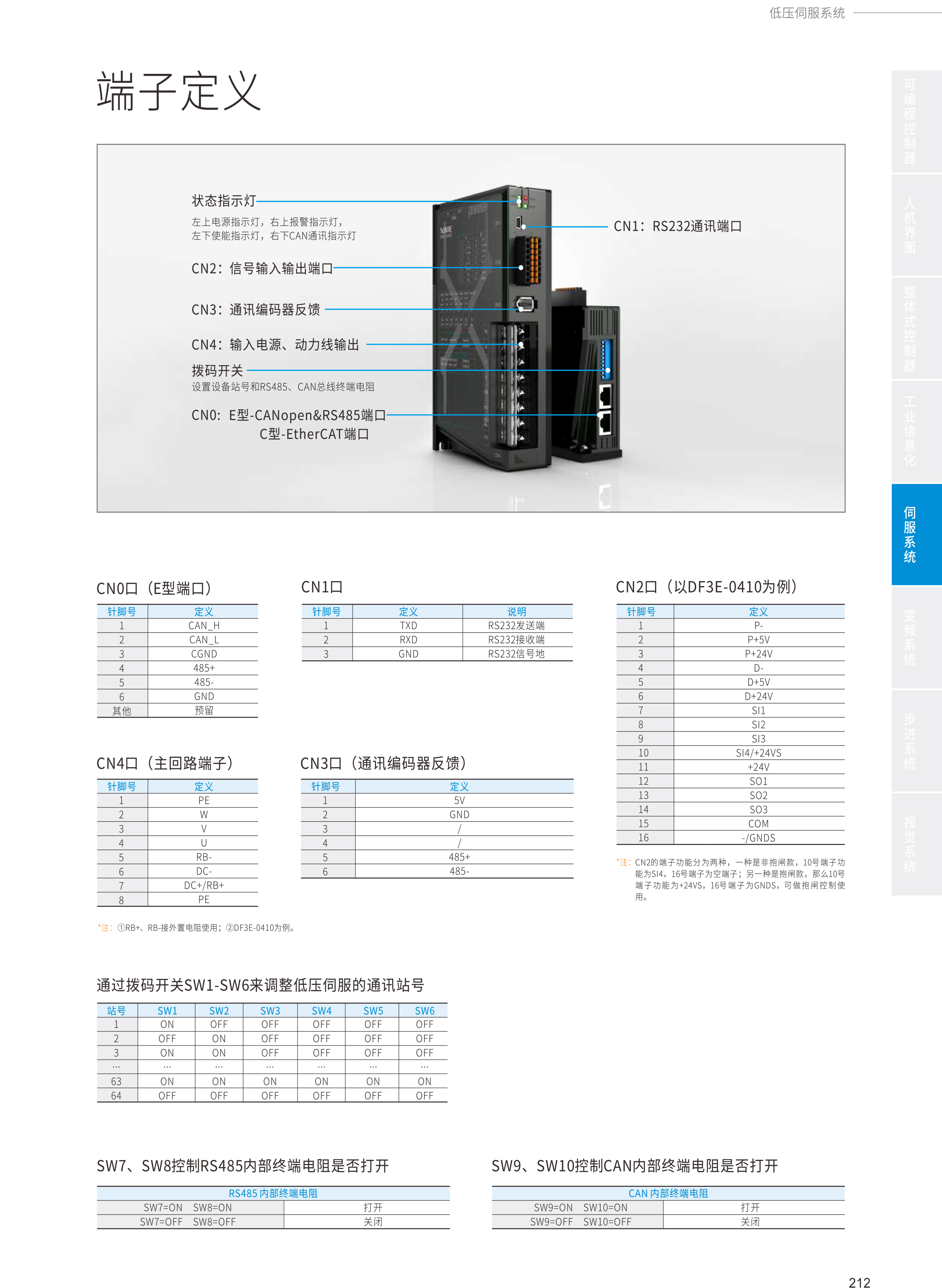 2024全系列产品综合样本107-1.jpg