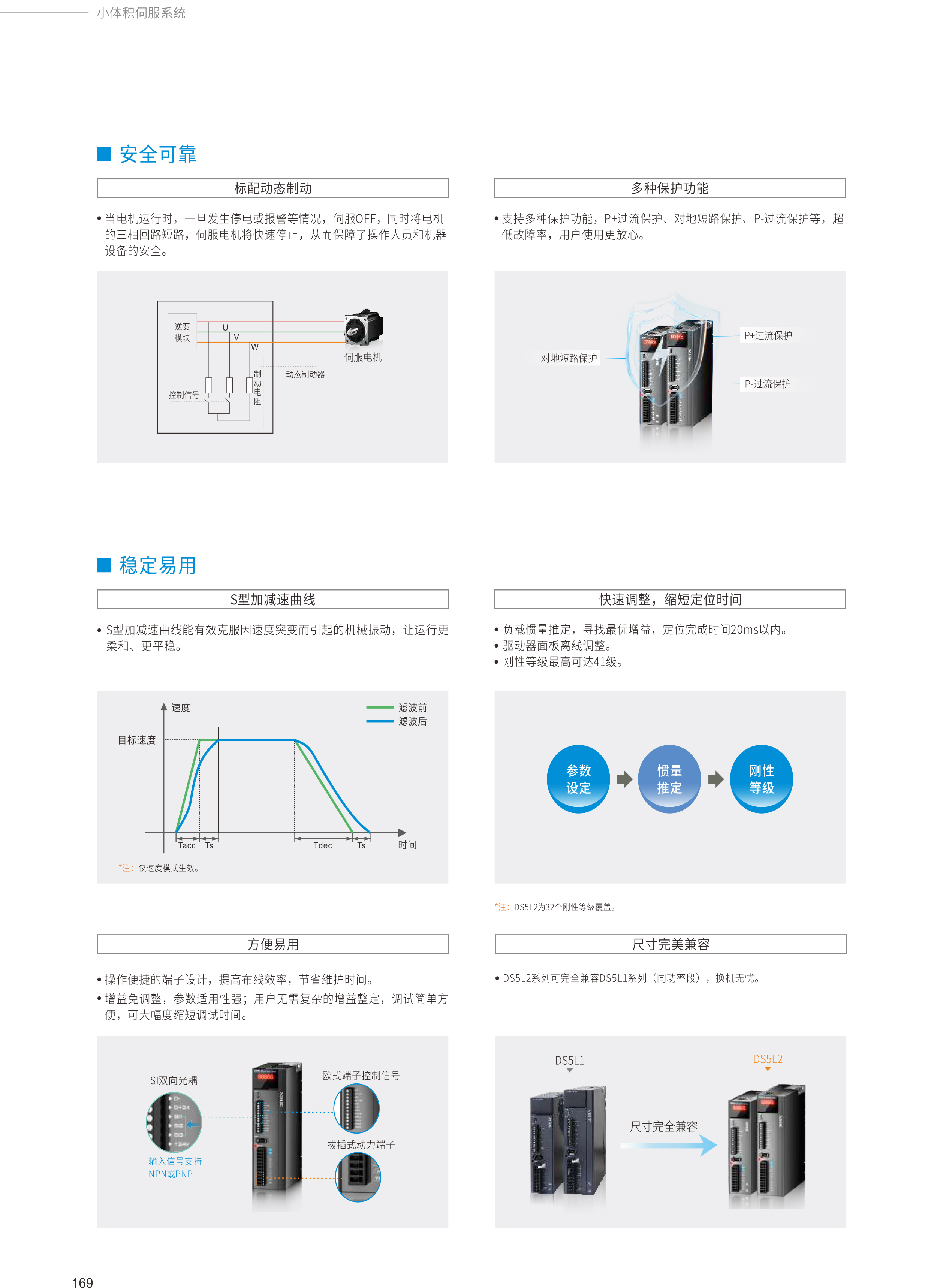2024全系列产品综合样本86.jpg