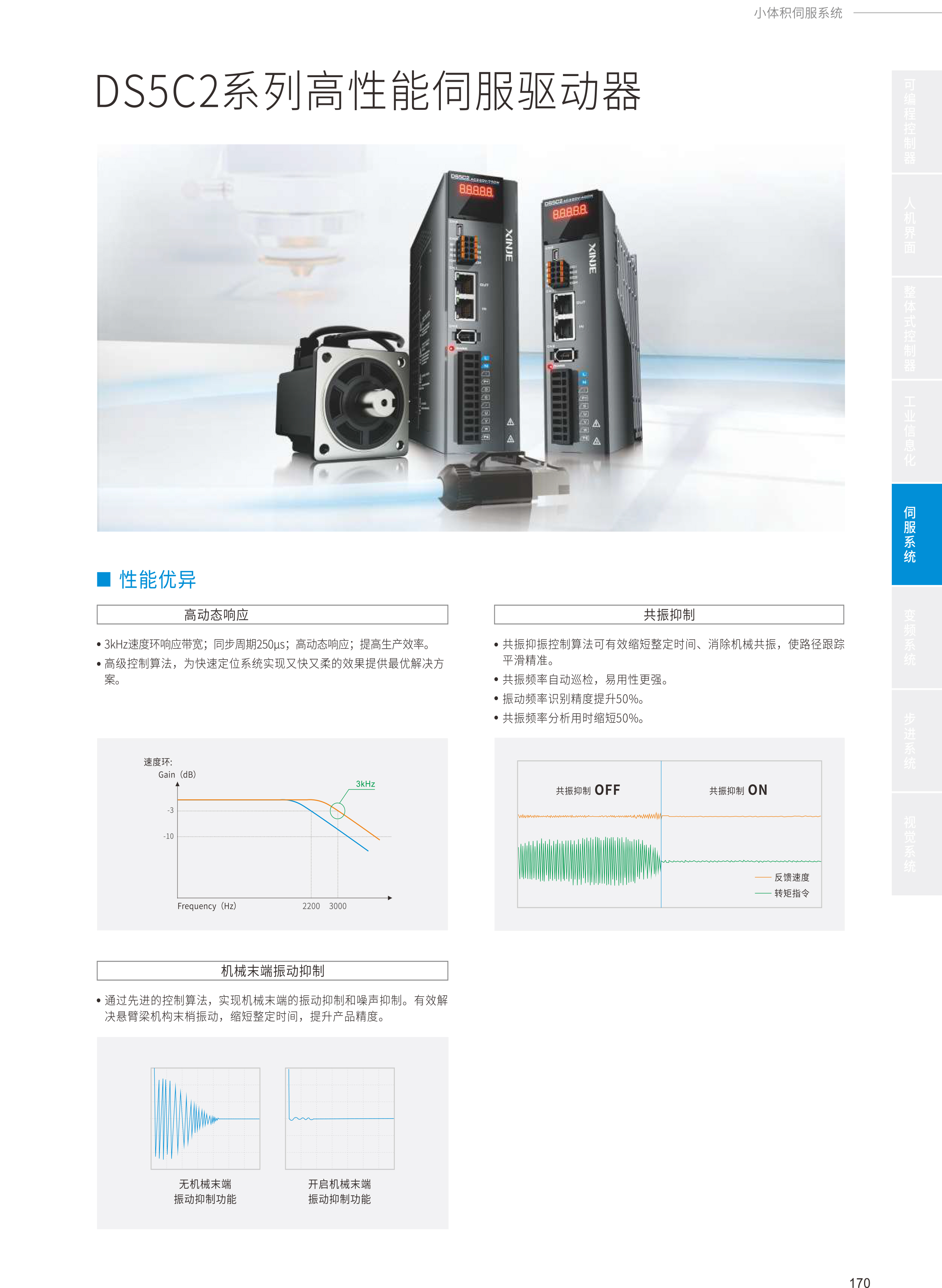 2024全系列产品综合样本86-1.jpg