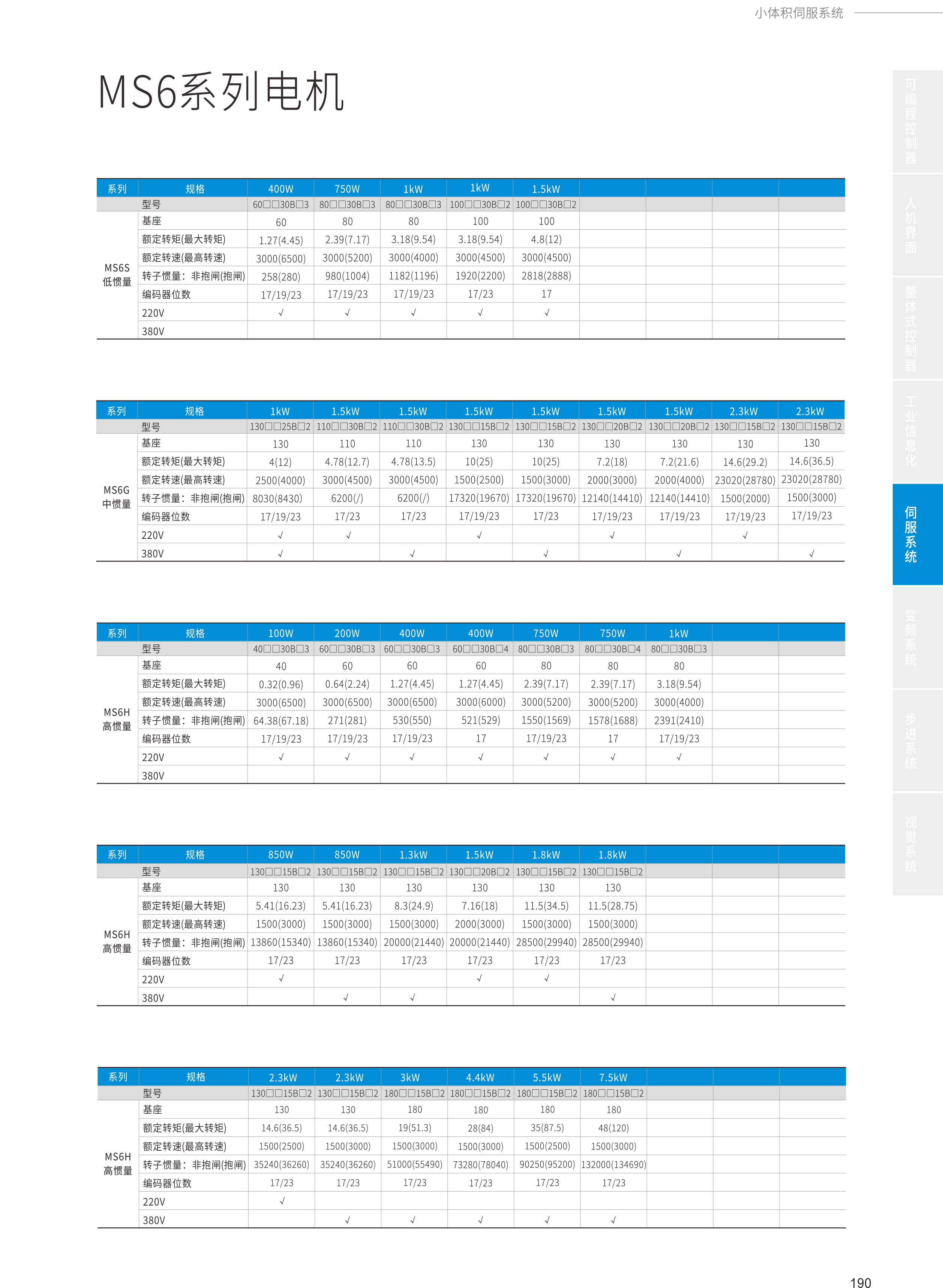 2024全系列产品综合样本96-1.jpg