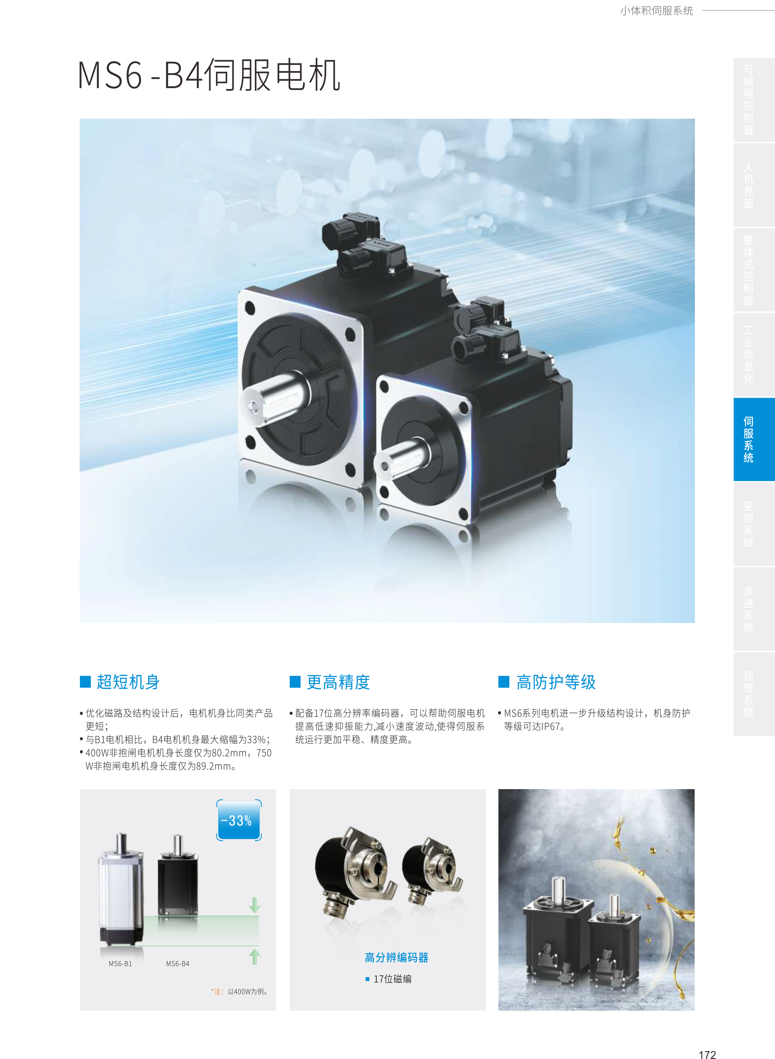 2024全系列产品综合样本87-1.jpg