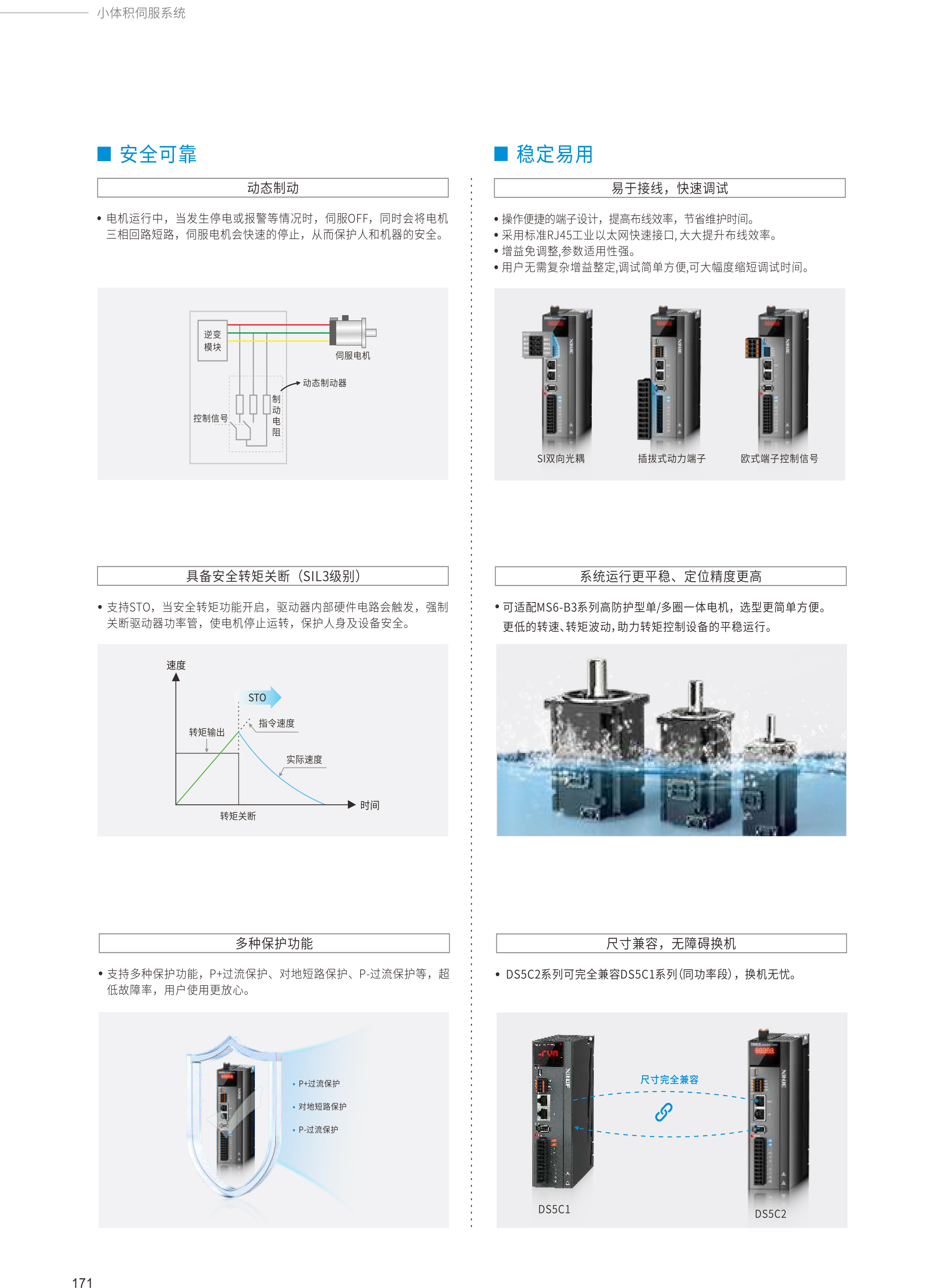 2024全系列产品综合样本87.jpg