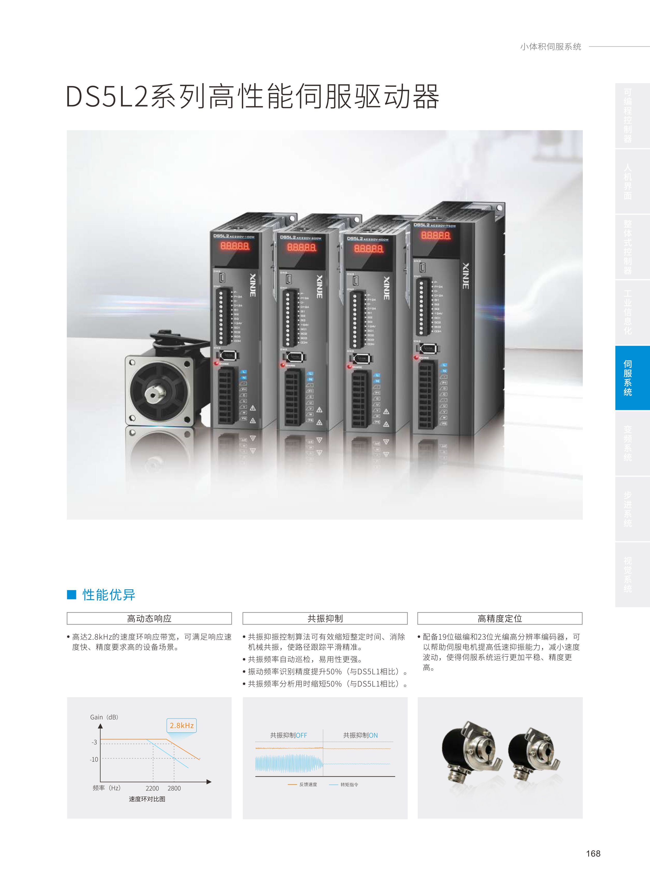2024全系列产品综合样本85-1.jpg