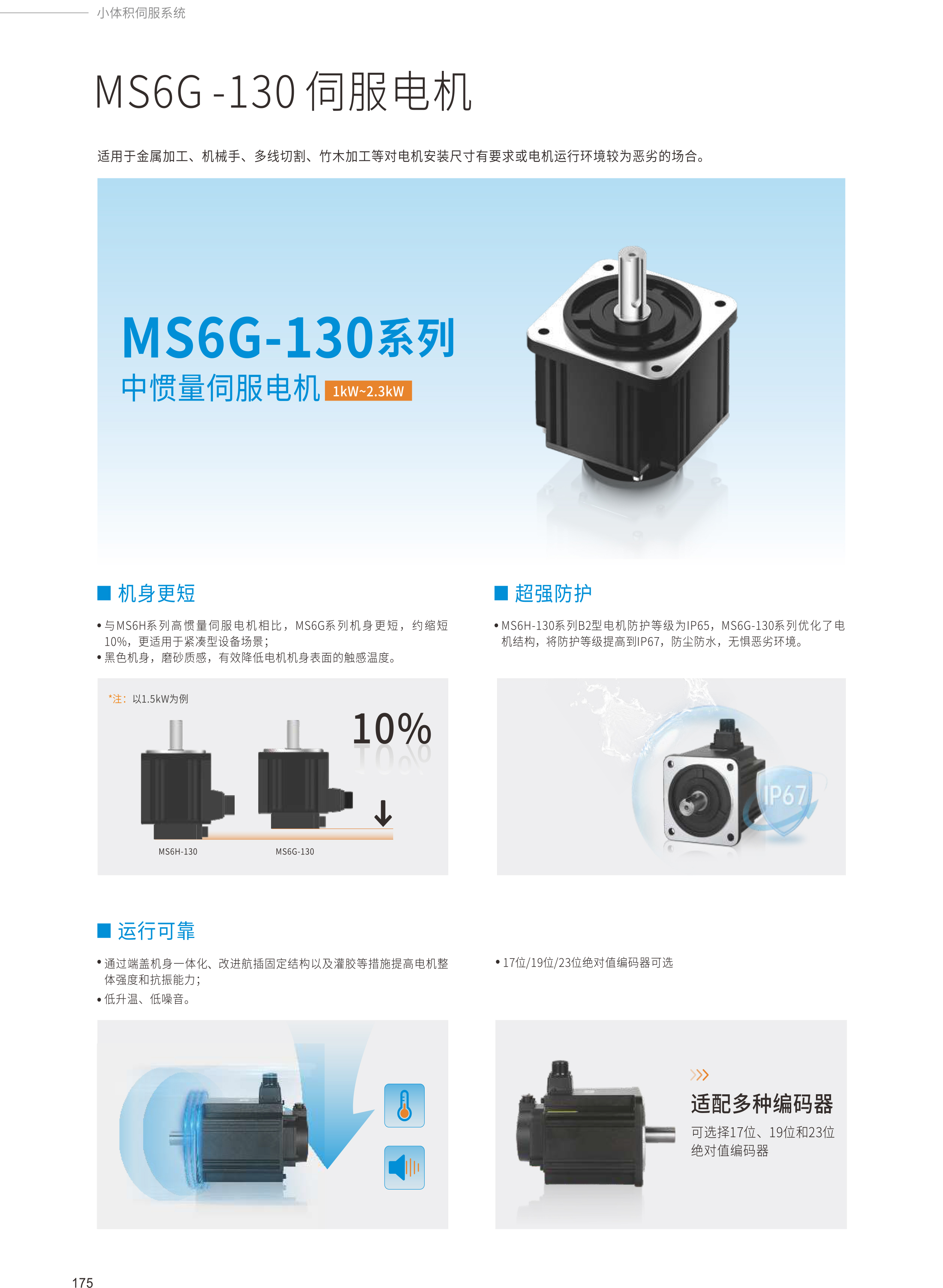 2024全系列产品综合样本89.jpg