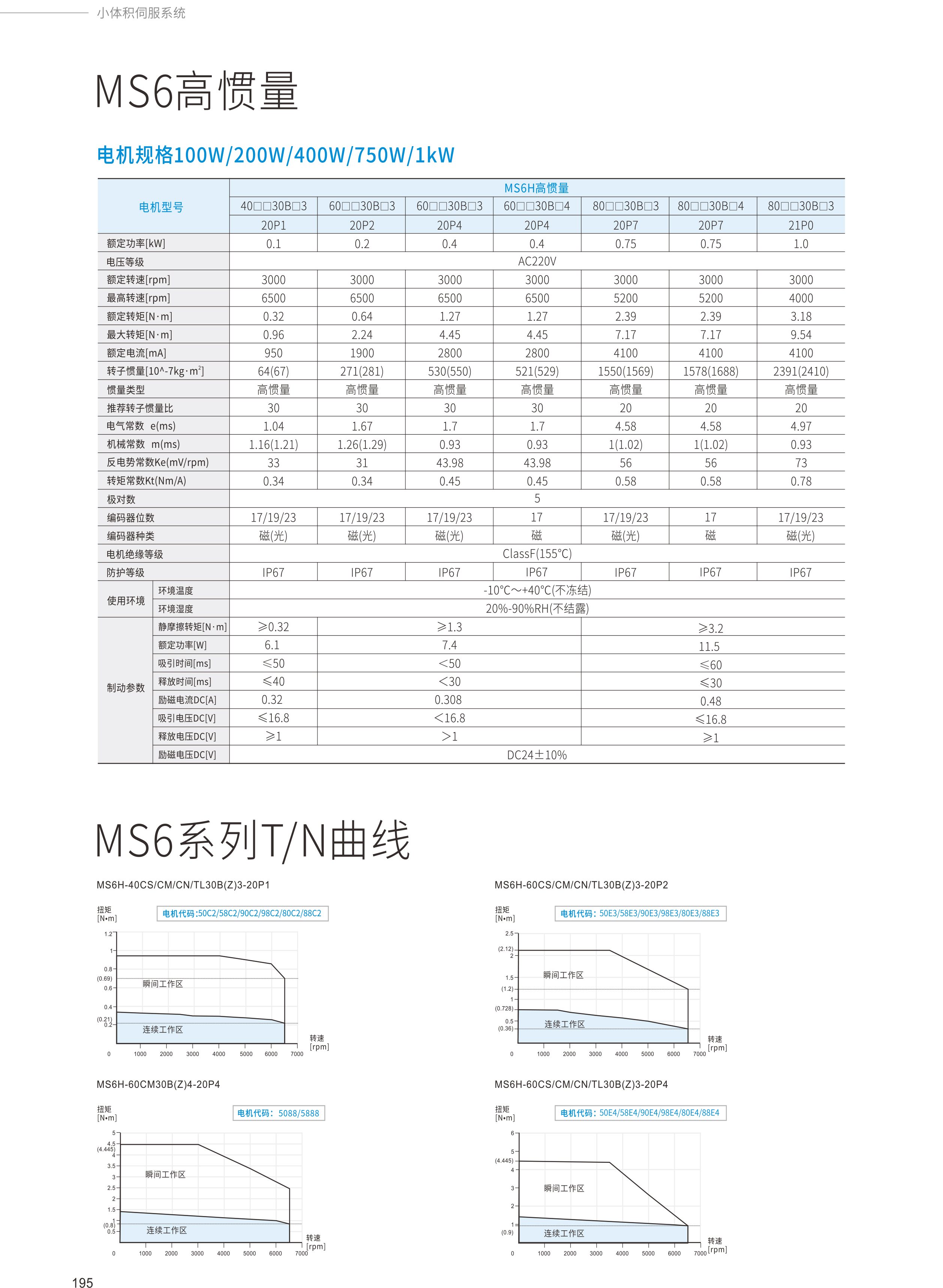 2024全系列产品综合样本99.jpg