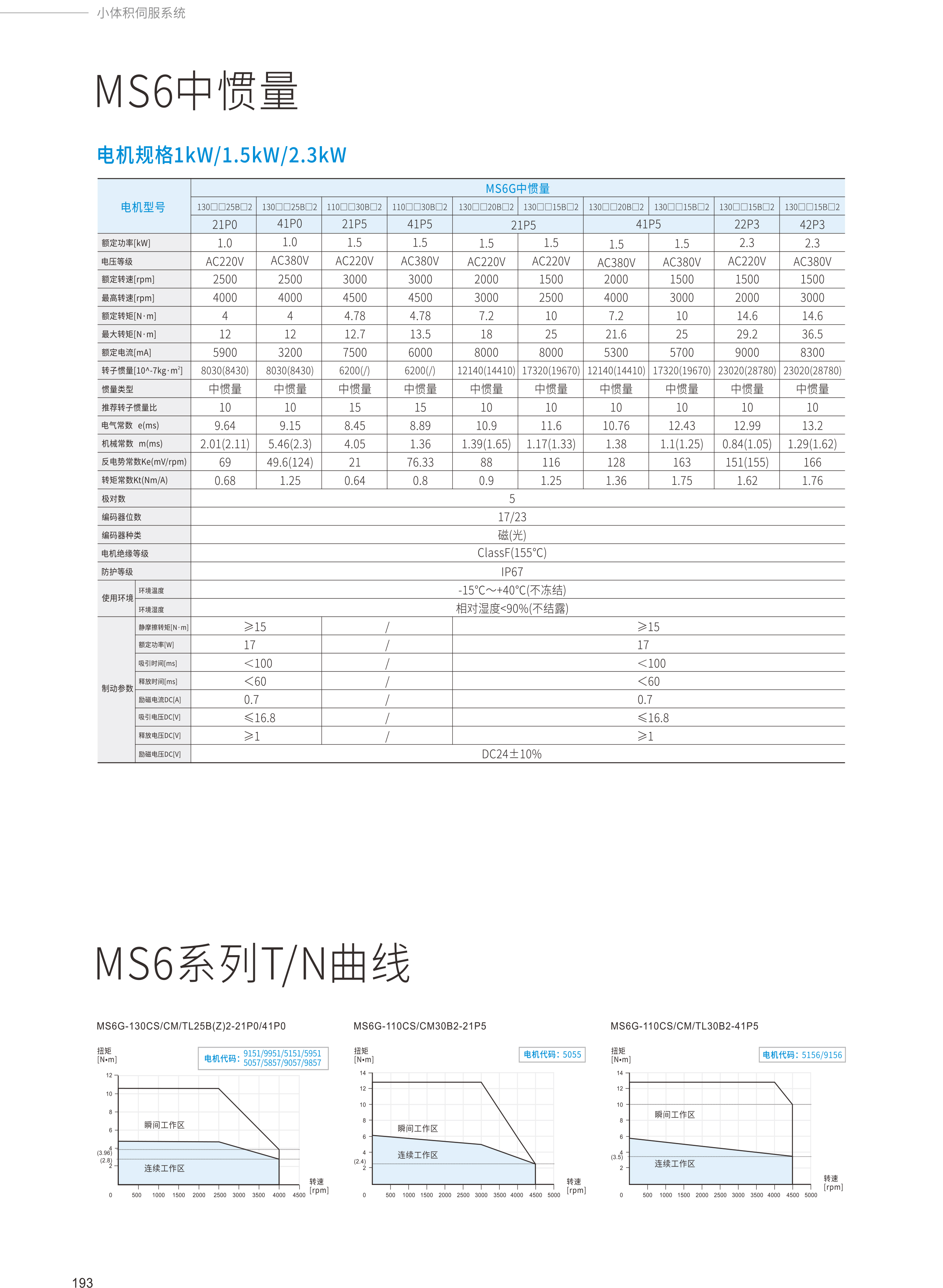 2024全系列产品综合样本98.jpg