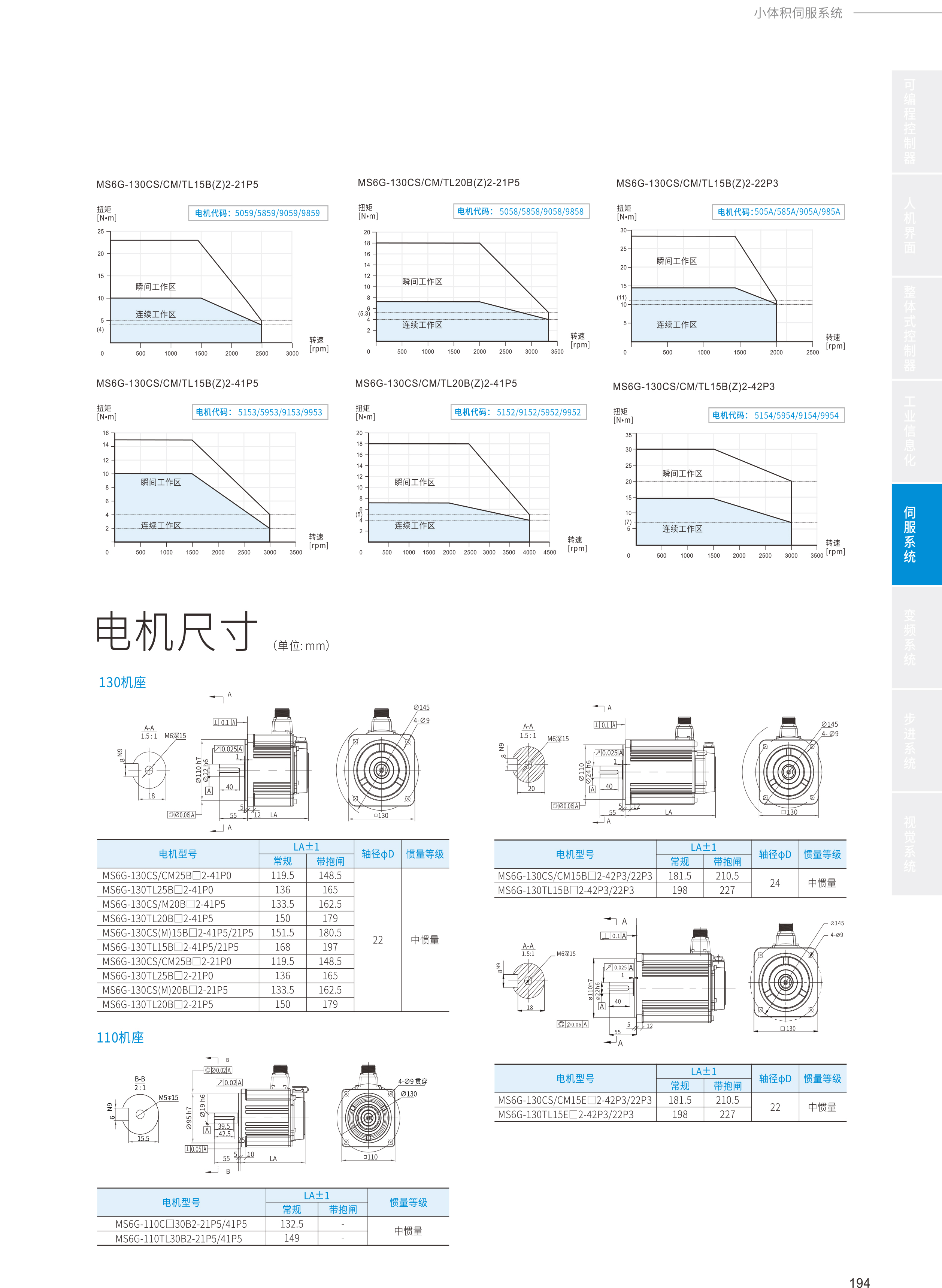 2024全系列产品综合样本98-1.jpg
