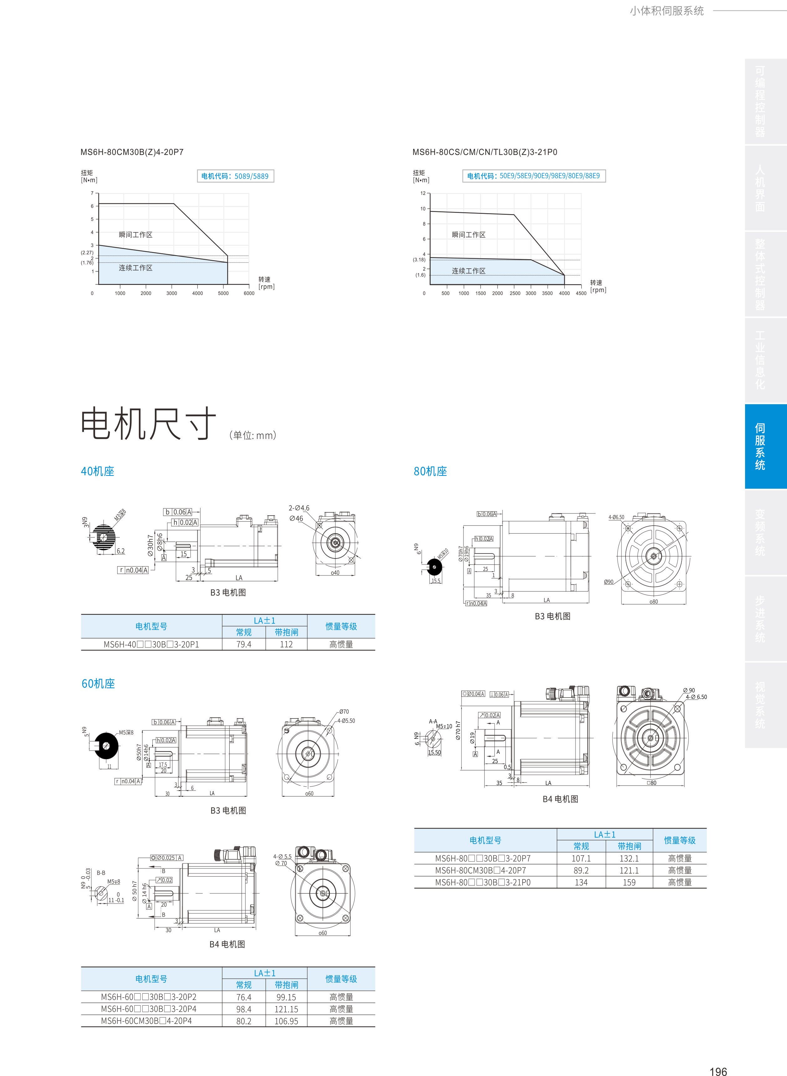 2024全系列产品综合样本99-1.jpg