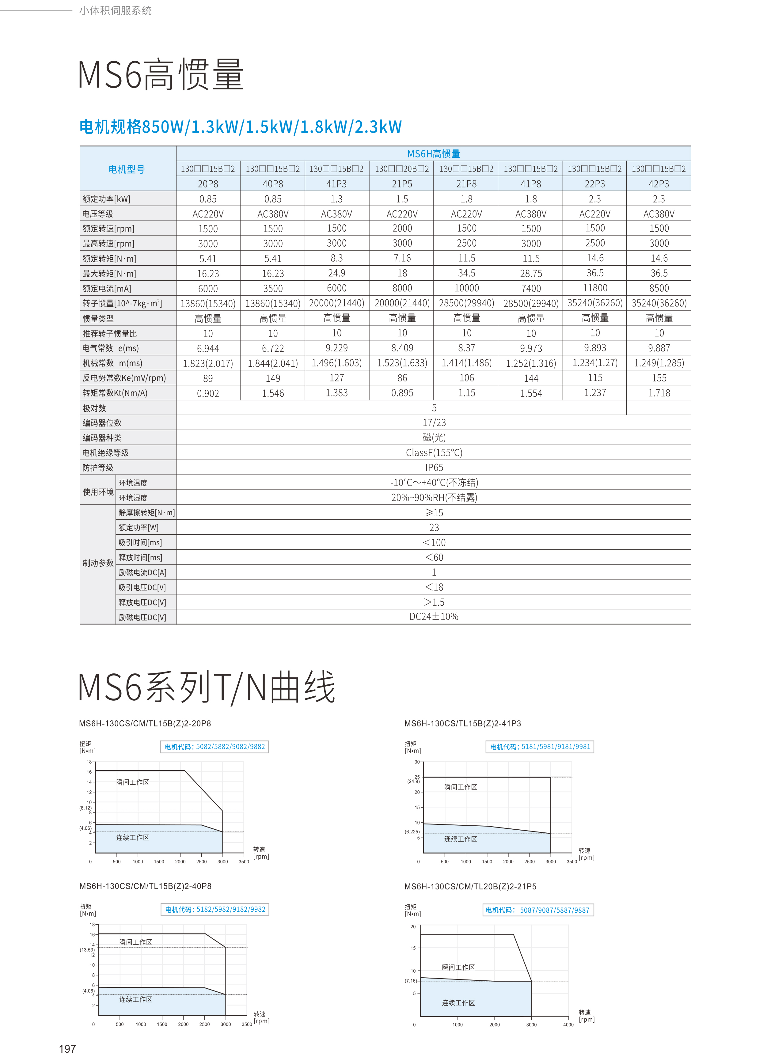 2024全系列产品综合样本100.jpg