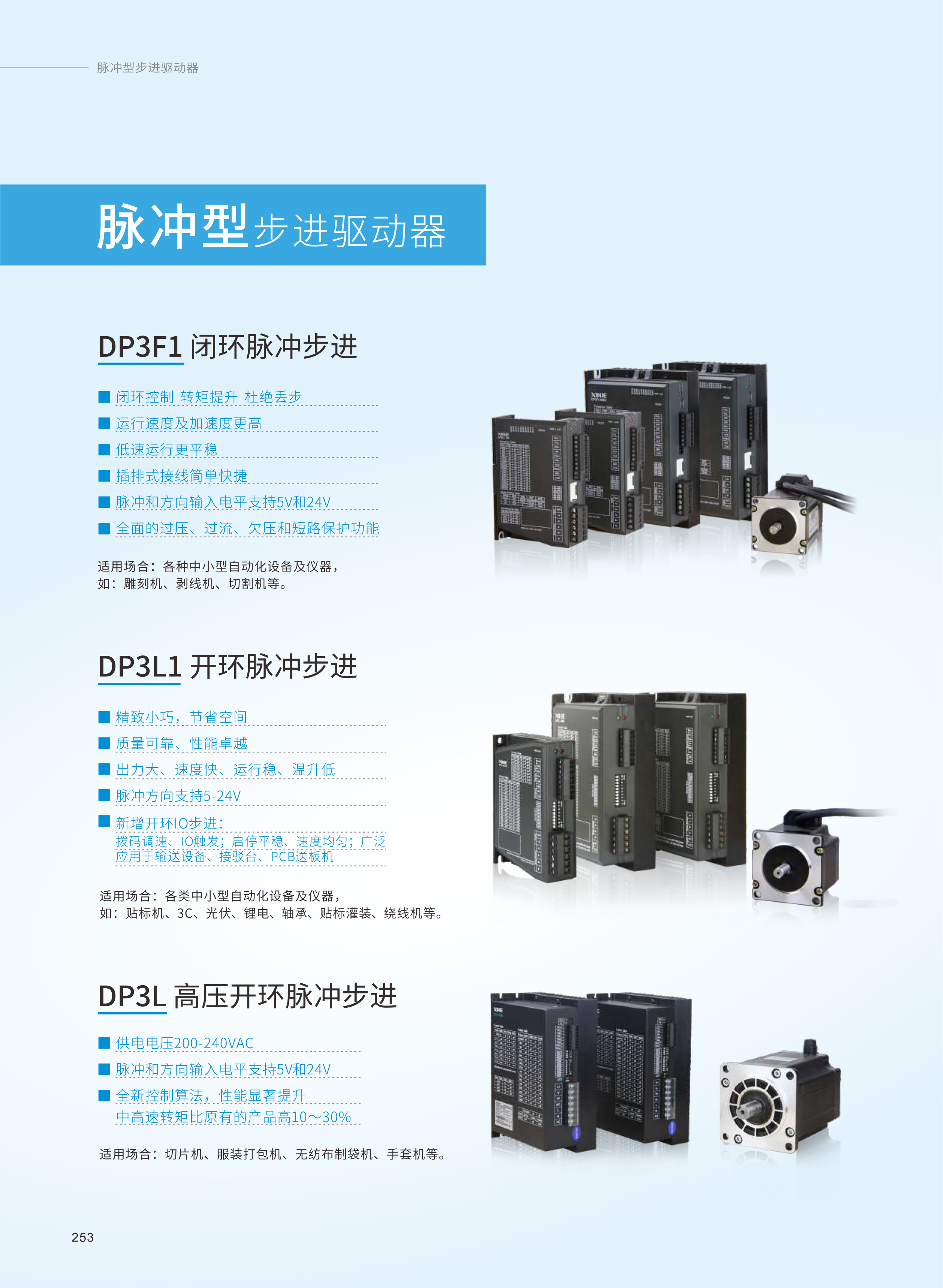 2024全系列产品综合样本128.jpg