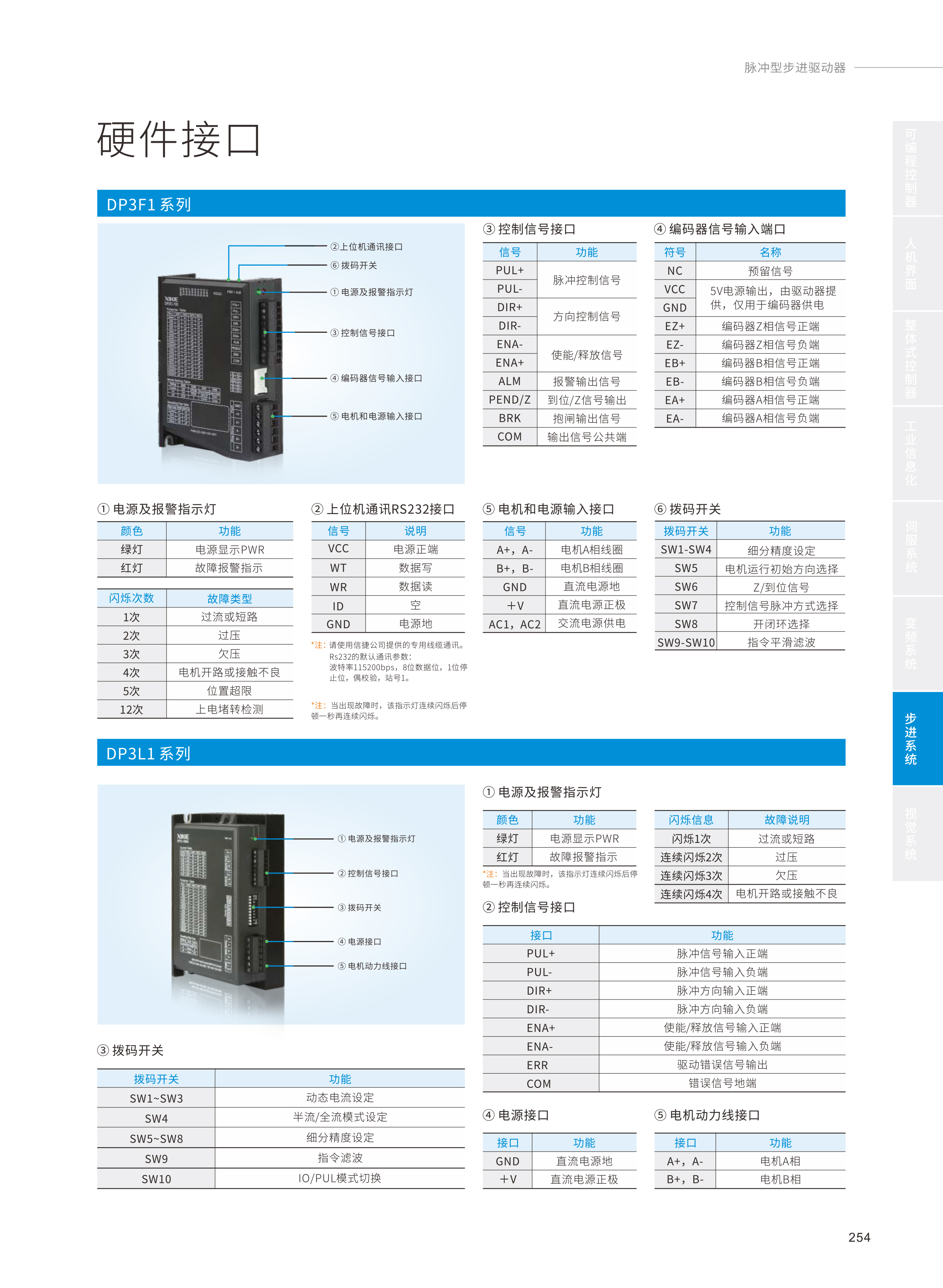 2024全系列产品综合样本128-1.jpg