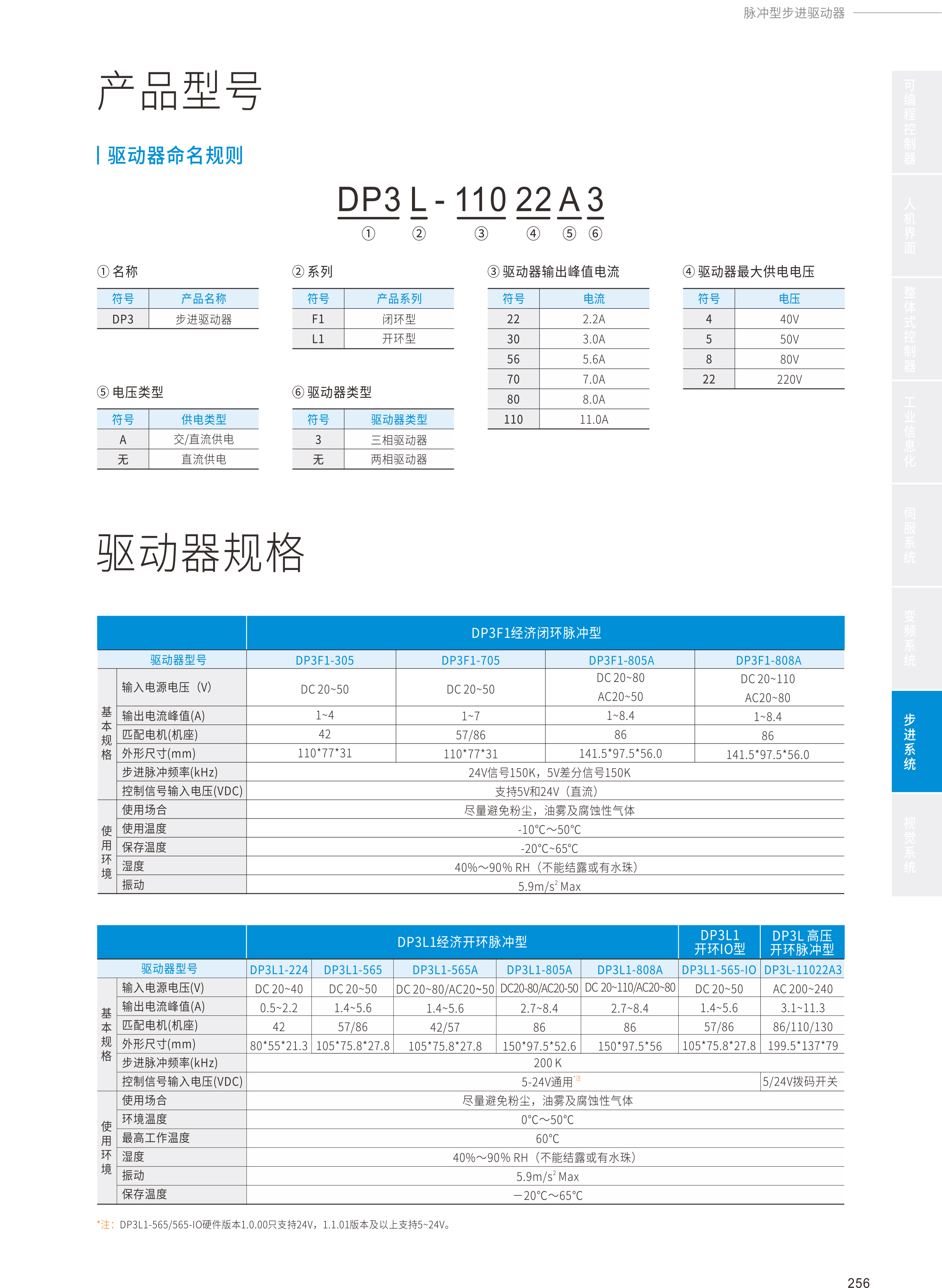 2024全系列产品综合样本129-1.jpg