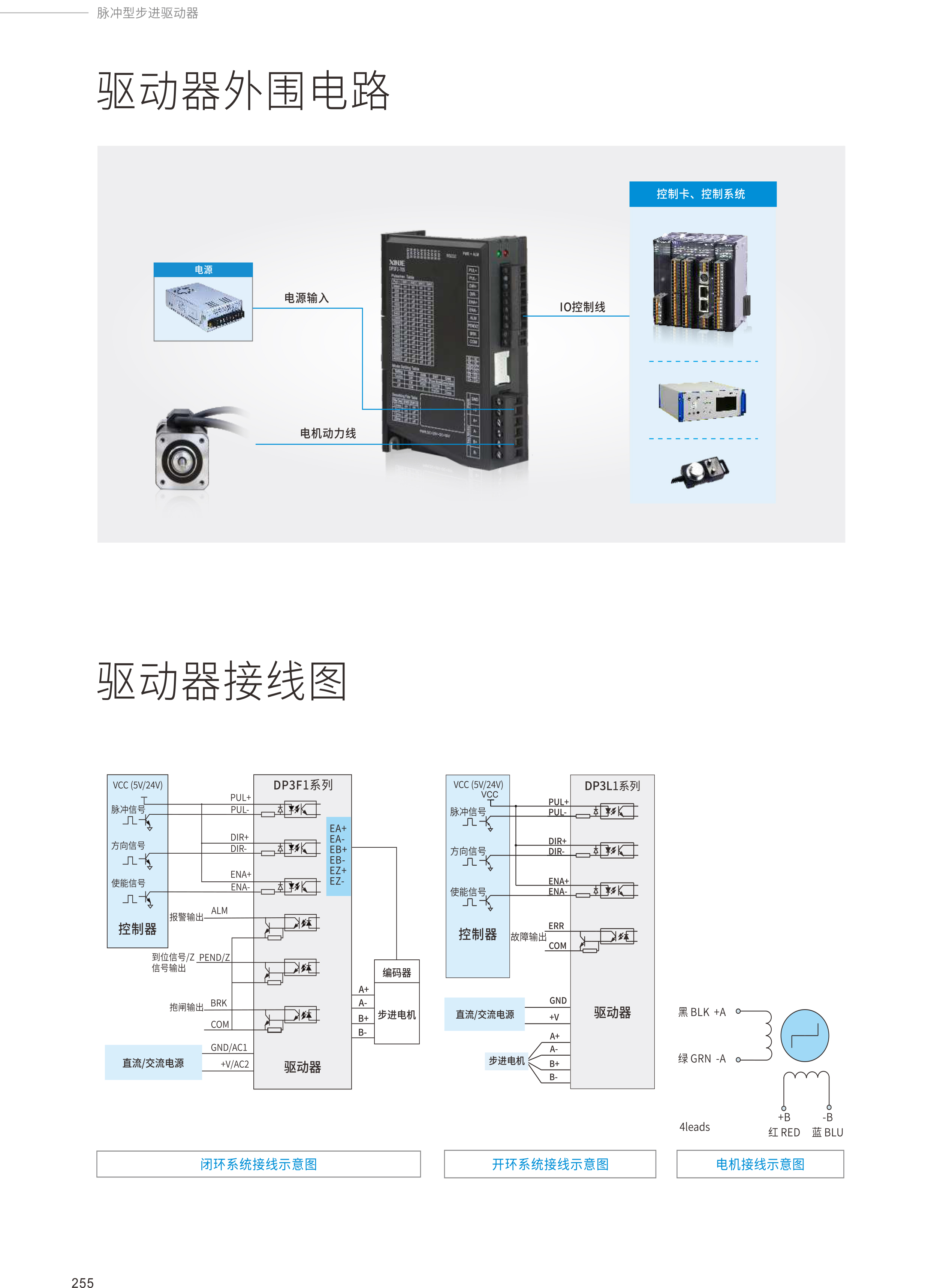 2024全系列产品综合样本129.jpg