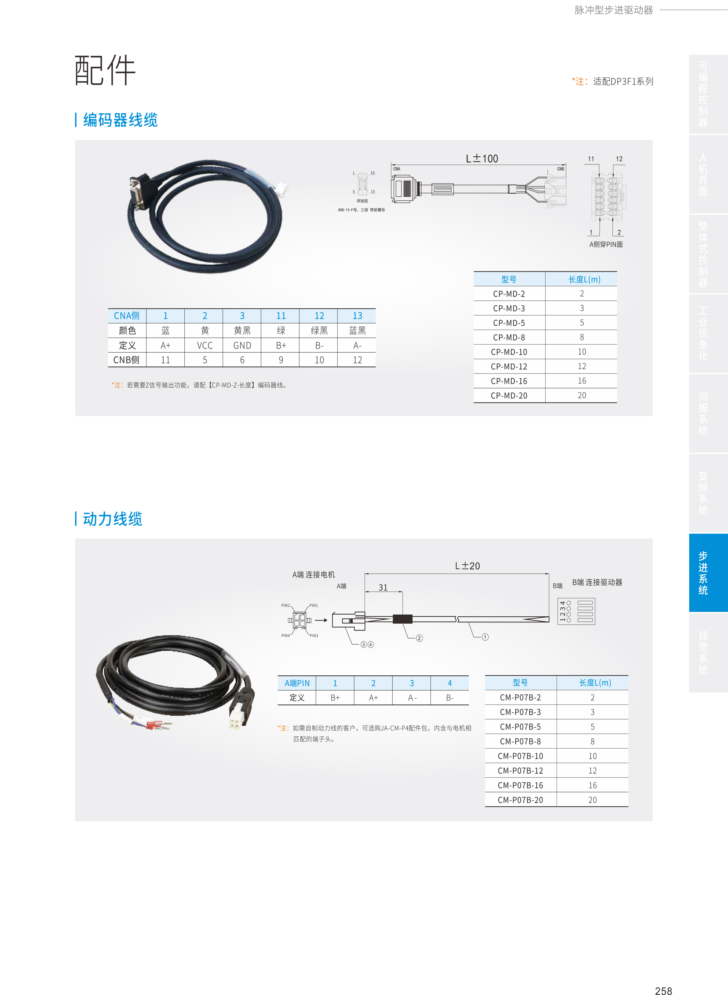 2024全系列产品综合样本130-1.jpg