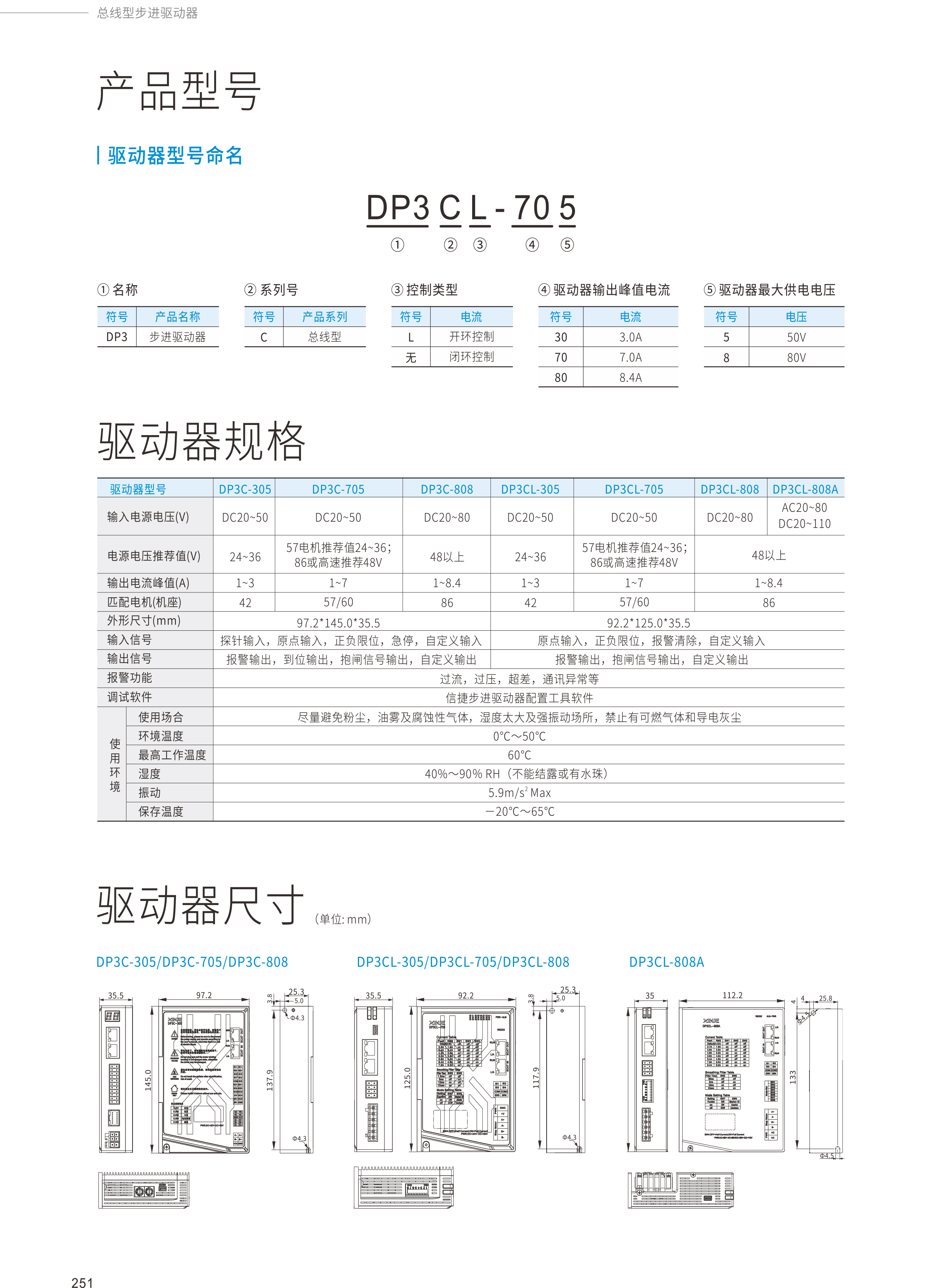 2024全系列产品综合样本127.jpg