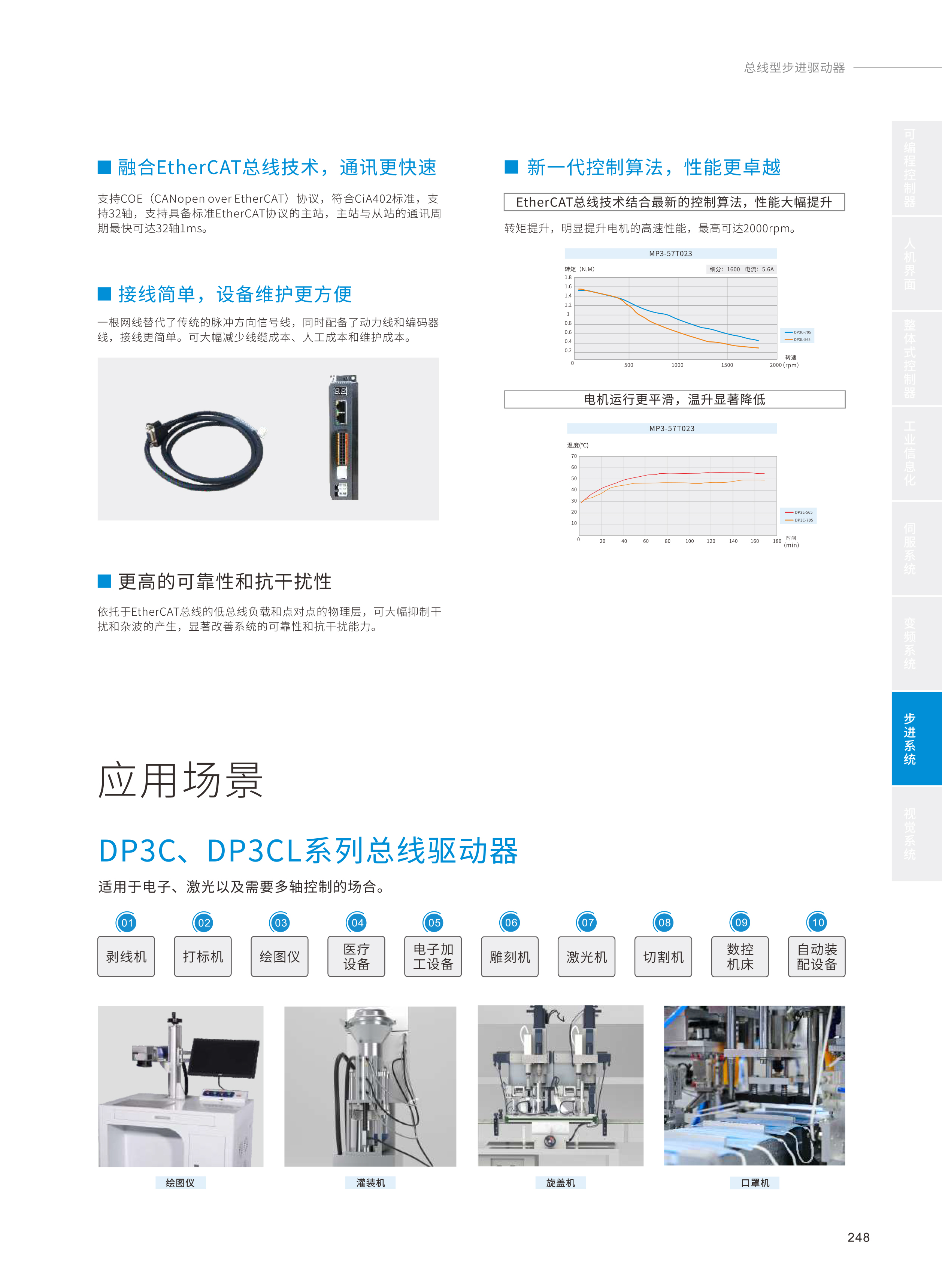 2024全系列产品综合样本125-1.jpg