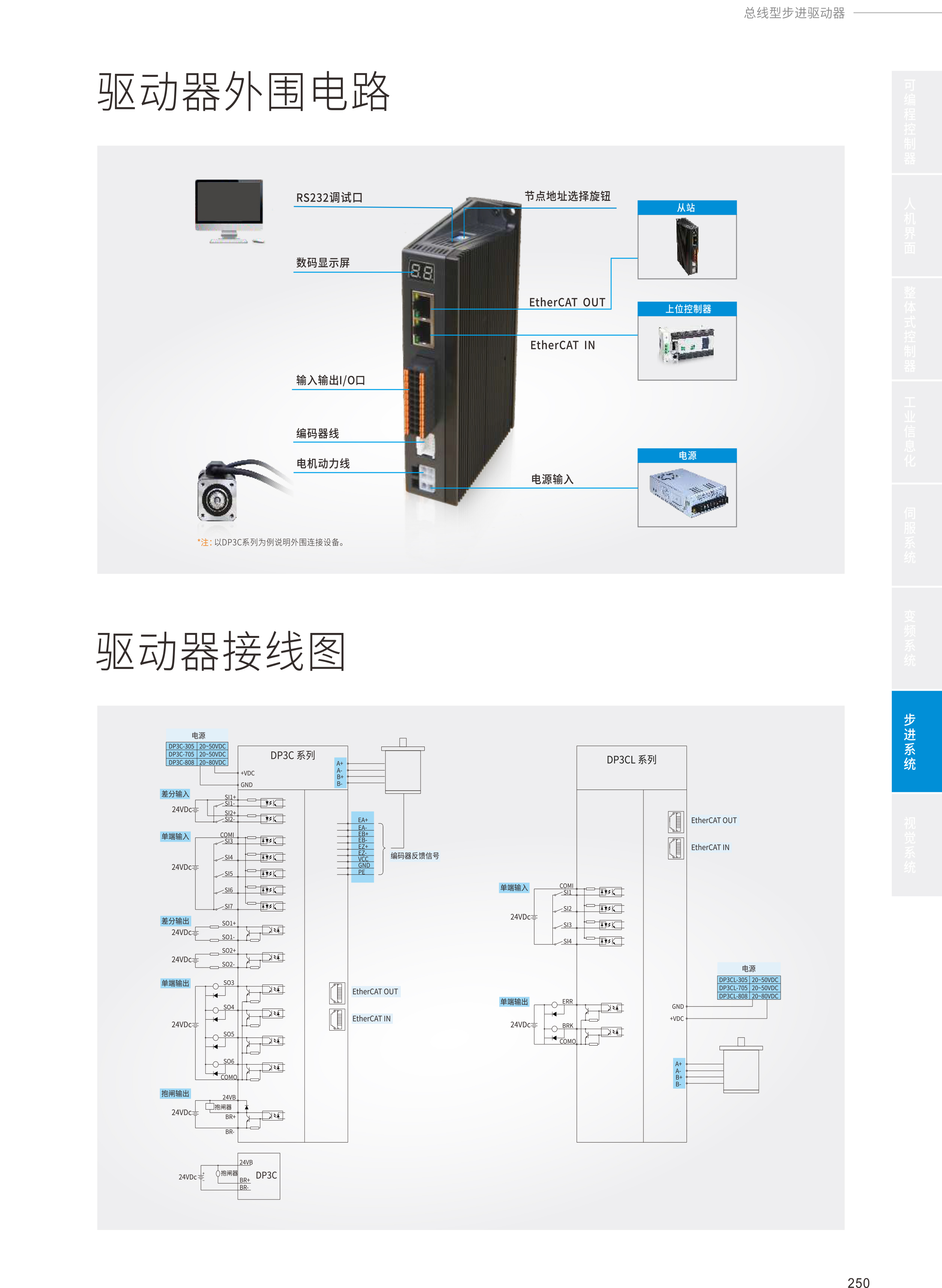 2024全系列产品综合样本126-1.jpg