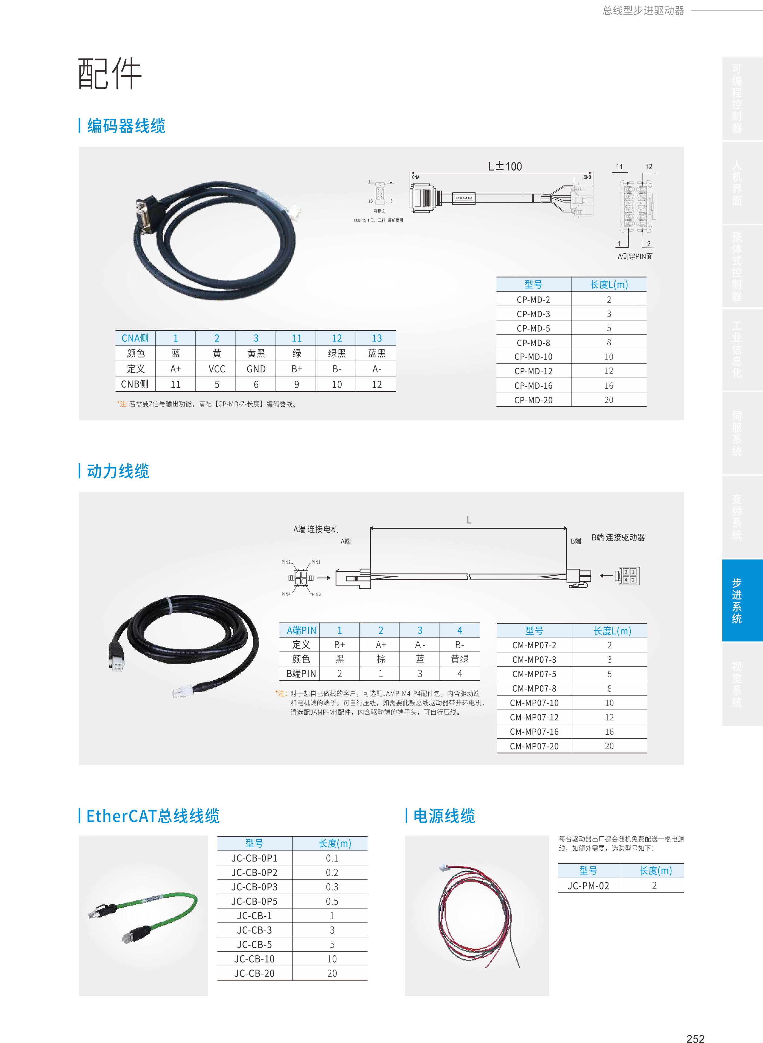 2024全系列产品综合样本127-1.jpg
